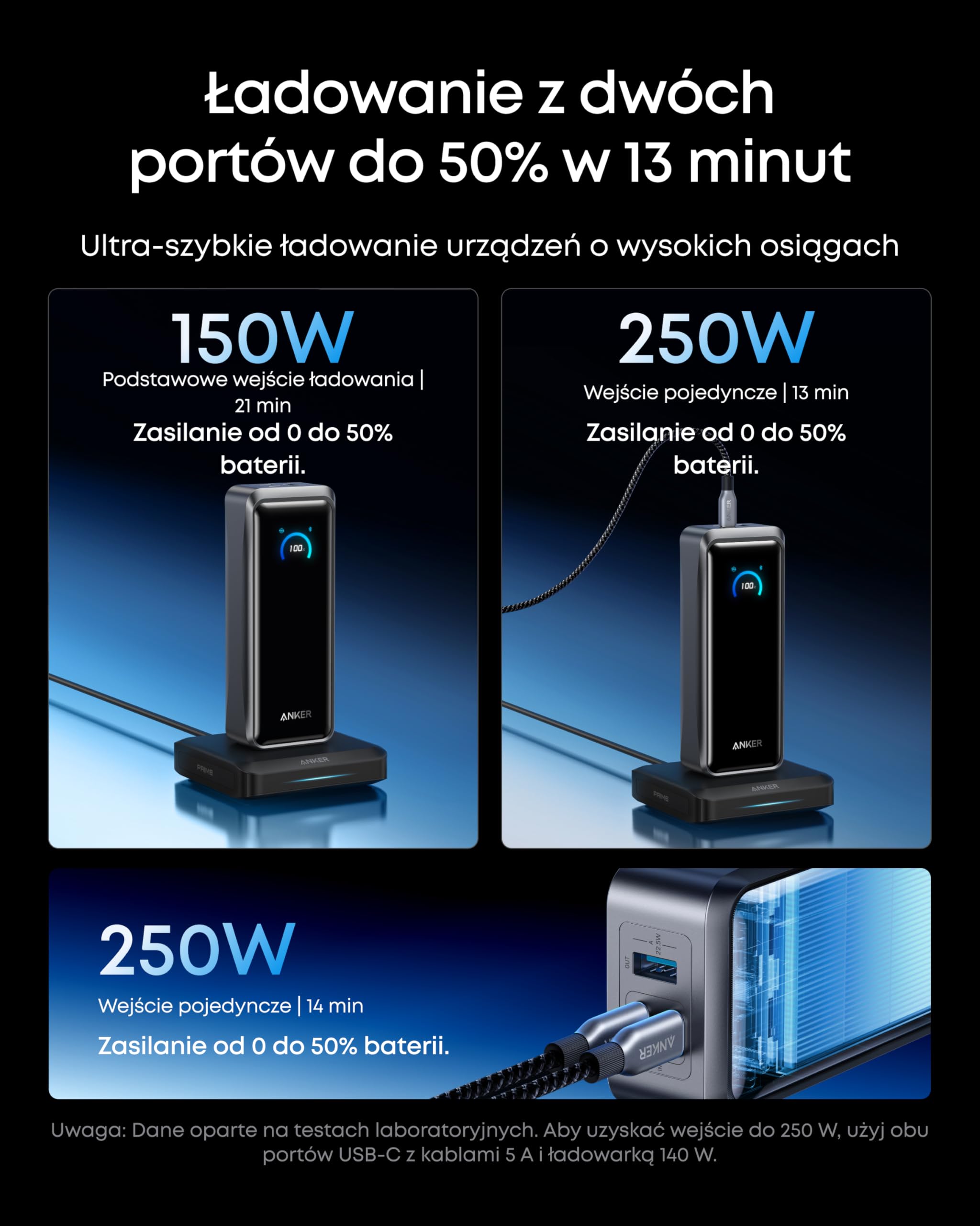 Anker powerbank Prime, 26250 mAh, 300 W, 3 porty, aplikacja | Pojemność 26250 mAh, 3 porty, przenośny, moc wyjściowa 300 W, do użytku w samolotach, aplikacja, szybkie ładowanie