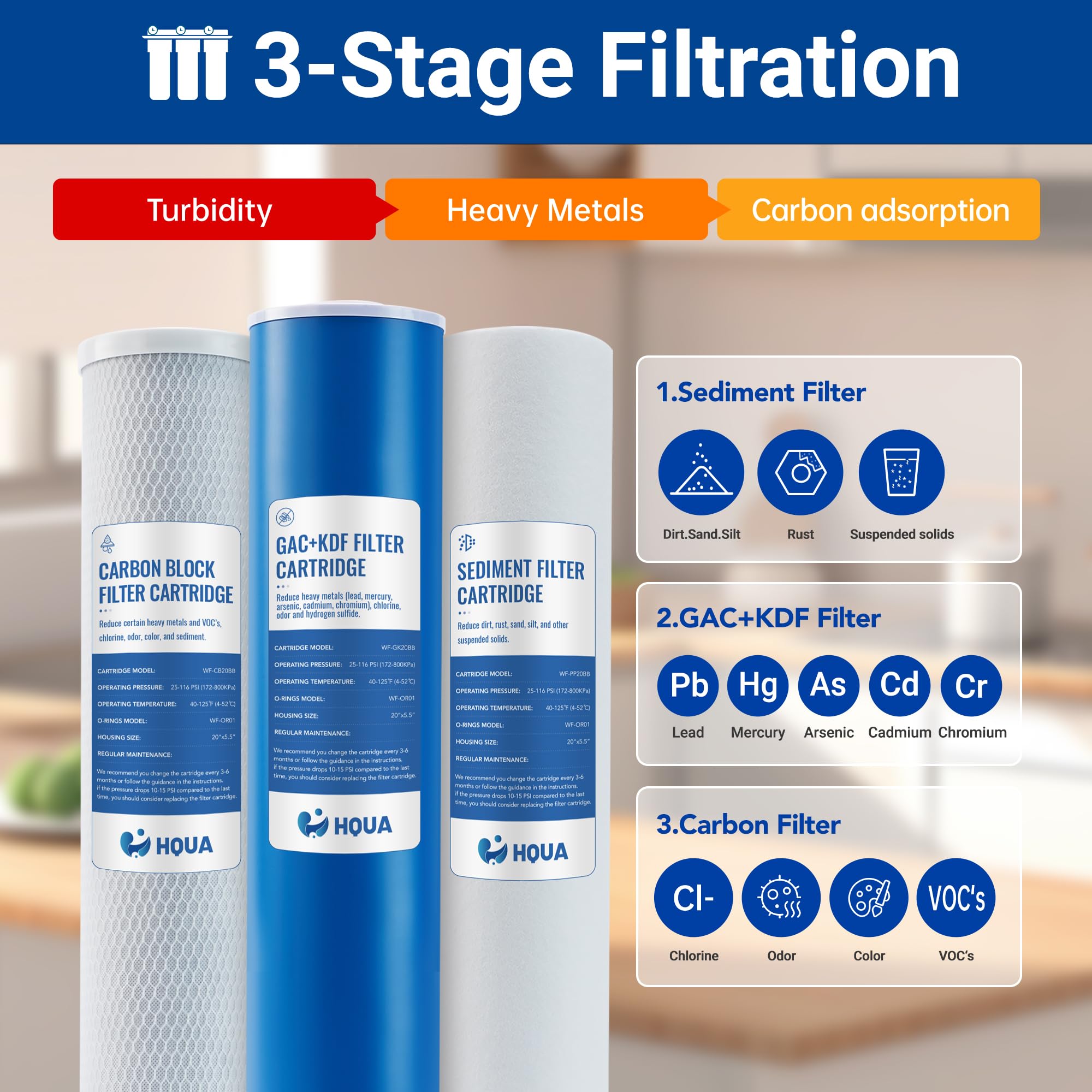 Whole House Water Filter - Heavy Metal Removal -2