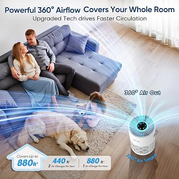 Air Purifiers for Bedroom Home Covers Up to 880 Ft2 1Hr 20dB Sleep Mode | True HEPA Quiet 3-in-1 Air Purifiers Filter, Air Cleaner 360Intake Remove Dust, Smoke, Pet Dander & Odors, White
