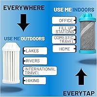 Vista 6 de Epic EveryTap Bottle Filter Complete Filter 1-Pack 75 Gallon Total Life 3-4 month Supply Compatible with all Epic Water Bottles Replaces