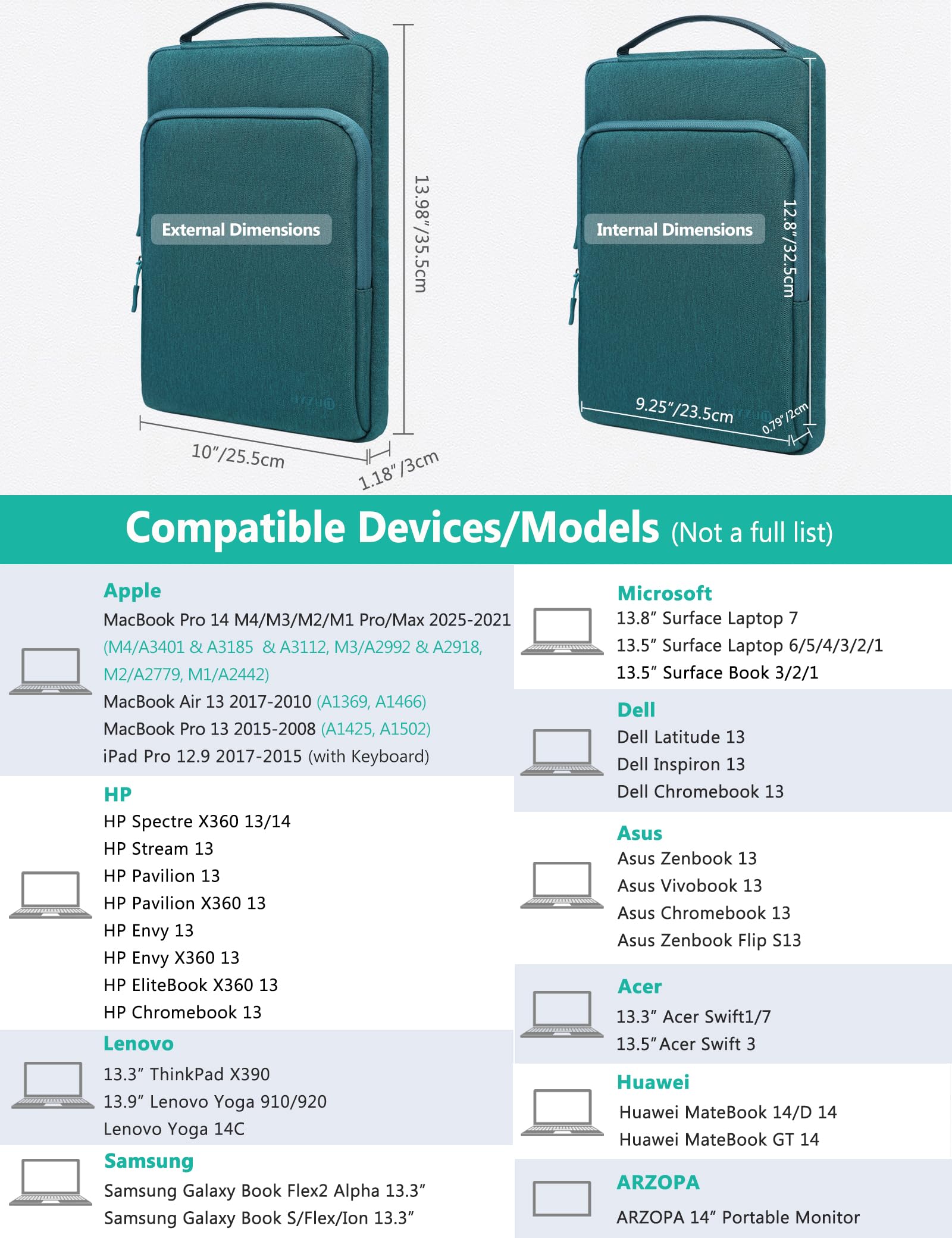 HYZUO 13,3-14 Pollici Borsa Laptop per MacBook Pro 14 M4 M3 M2 M1, MacBook Air/Pro 13,3, 13,8"/13,5" Surface Laptop/Book, Custodia per Notebook per 13" Dell Lenovo ThinkPad HP Asus Acer, Verde Scuro