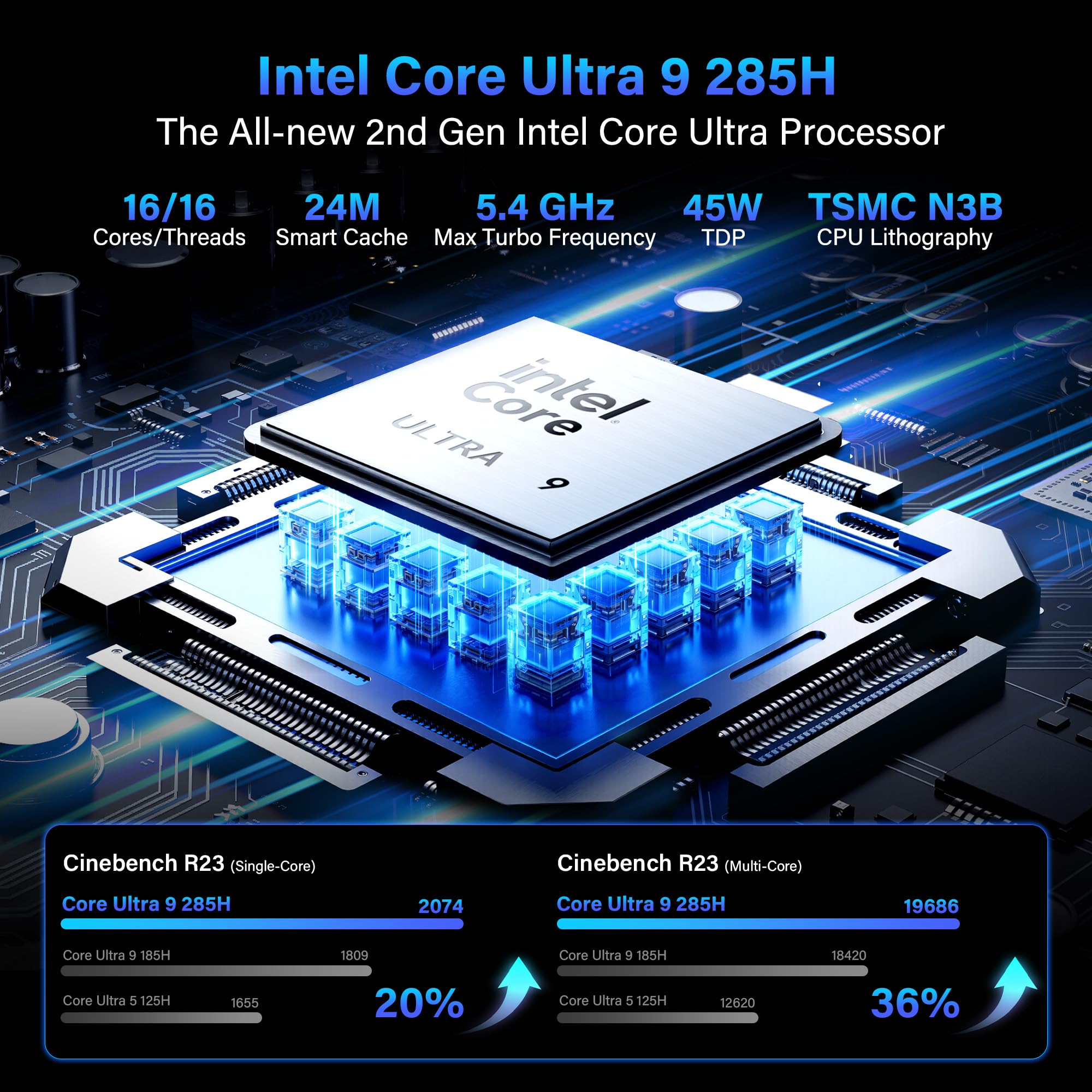 GEEKOM GT2 Mega Ai Mini PC with Intel Core Ultra 9 285H Graphics