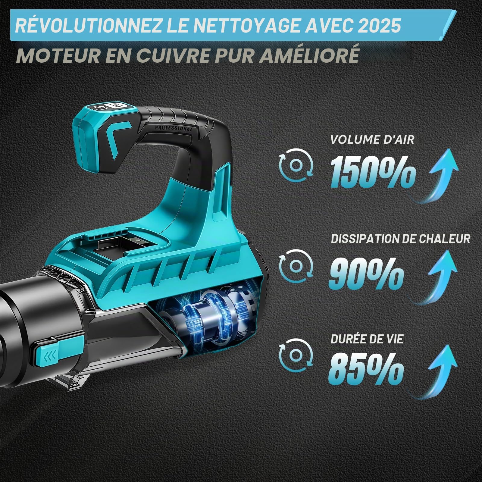 Souffleur Batterie avec Batterie 2X 4,0Ah 21V 80m/s Souffleur de Feuilles sans Fil, Soufflage, souffleur électrique Feuilles Mortes pour Souffler Les Feuilles, la Neige, la Poussière et Les Débris