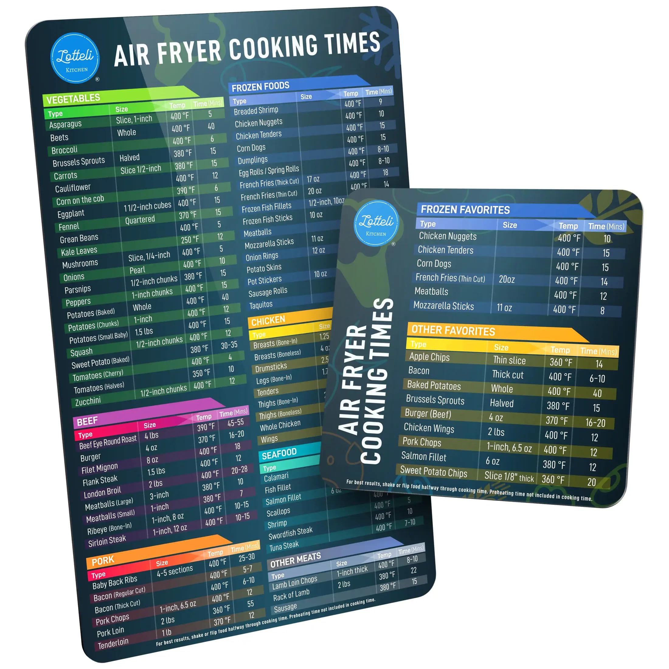 Air Fryer Magnetic Cheat Sheet Set - Air Fryer Accessories Cookbook - As Seen on The Today Show an Easy to Use AirFryer Time Chart Set - Strong Magnet Quick Reference Cooking Guide for Frying (Black)