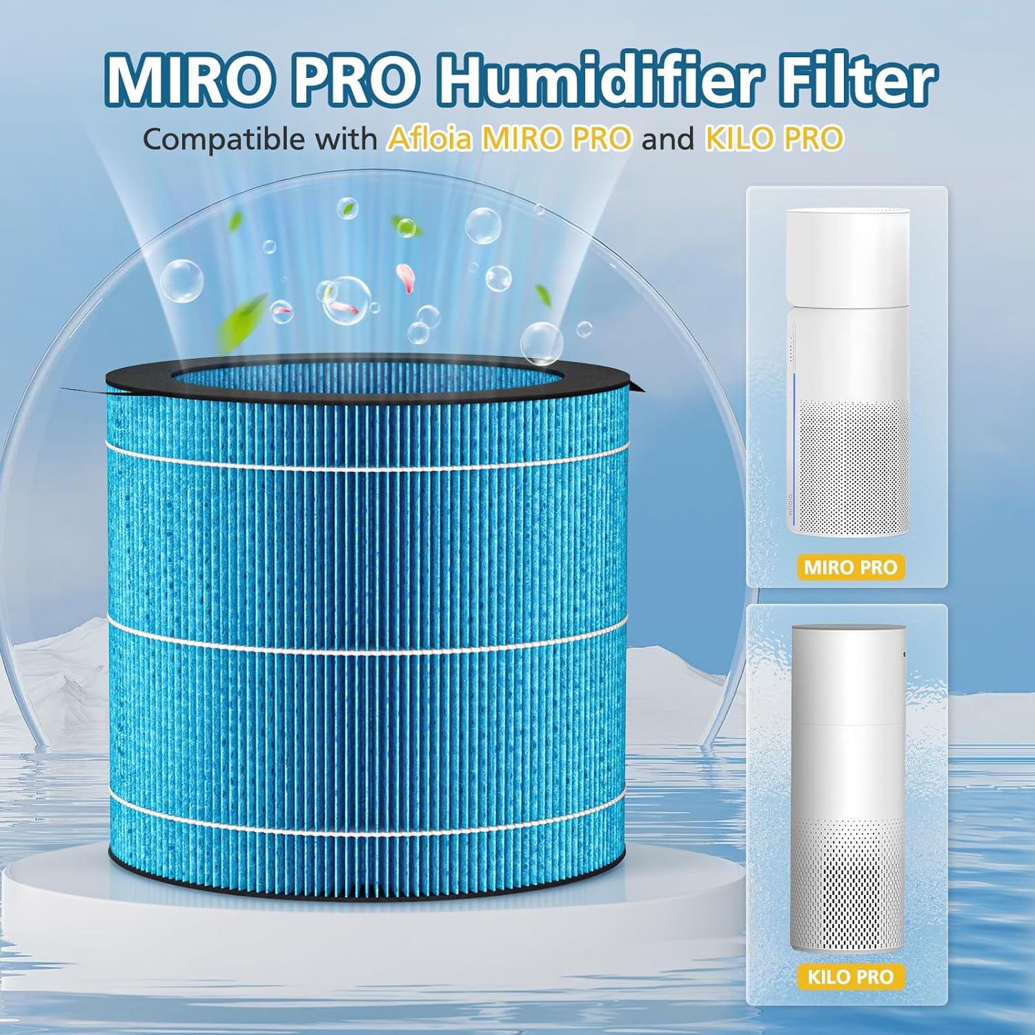 MIRO PRO Washable Humidifier Wicking Filter, Compatible with Afloia MIRO PRO and KILO PRO 2-in-1 Air Purifier & Humidifier, Durable Wet Curtain, 2Pack - Image 2