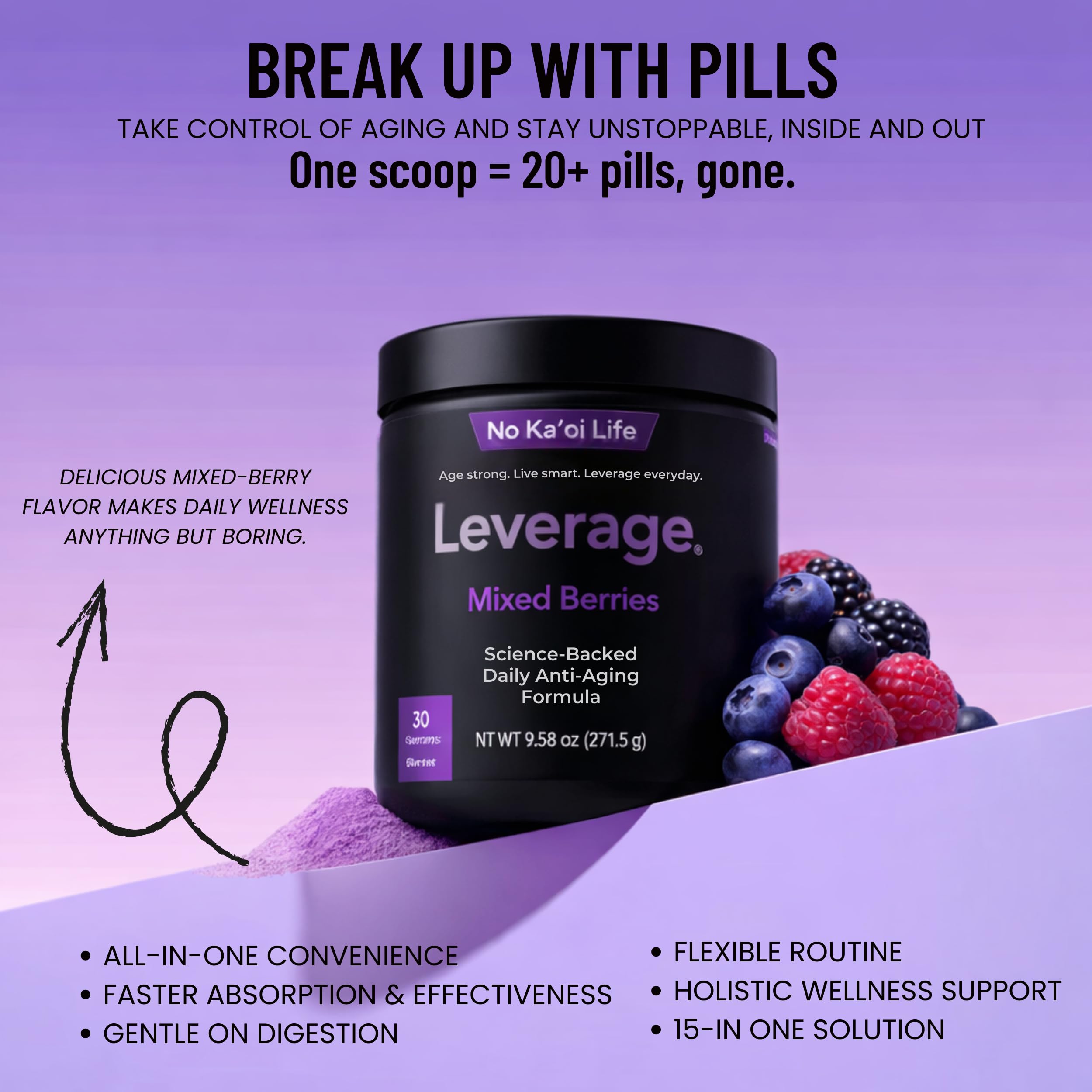 Leverage Mixed Berries Anti–Aging Supplement & Longevity Mix - Daily Wellness Multivitamin Powder with Hyaluronic Acid, L-Glycine & Magnesium for Skin, Energy, Cognitive Function & Joint–30 Servings — Amazon image 2