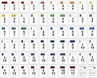 Vista 5 de Fraction War Fun Juego de matemáticas para aprender, comparar y simplificar fracciones para 2º a 5º grado (paquete de 1) - Edición estándar