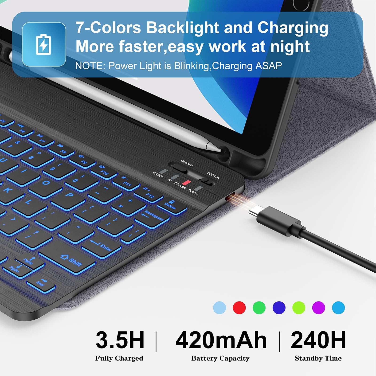Supveco Funda con teclado para iPad de 9ª/8ª/7ª generación de 10.2 pulgadas