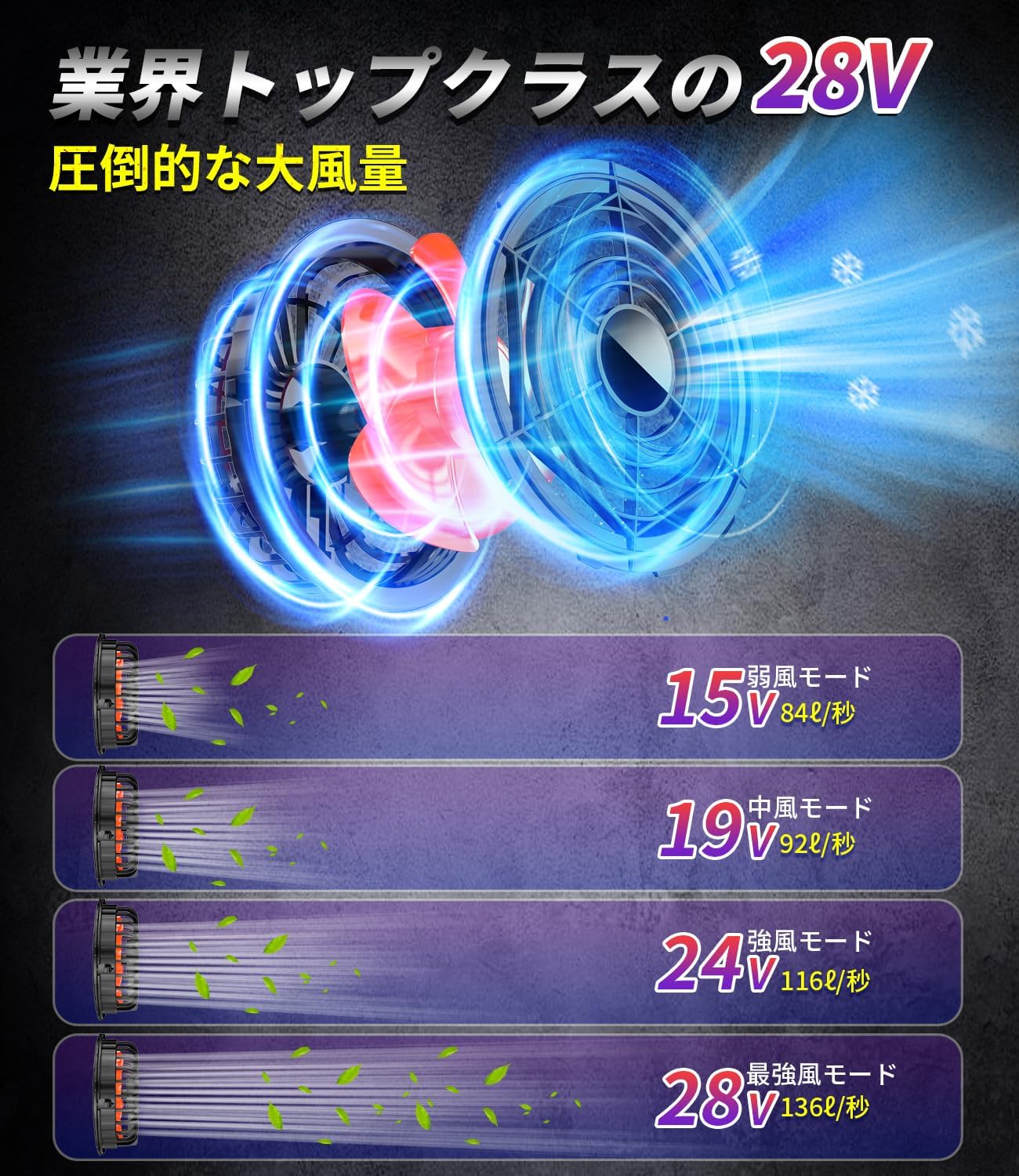 Amazon.co.jp: [KLIFE] ファン付きベスト バッテリーセット
