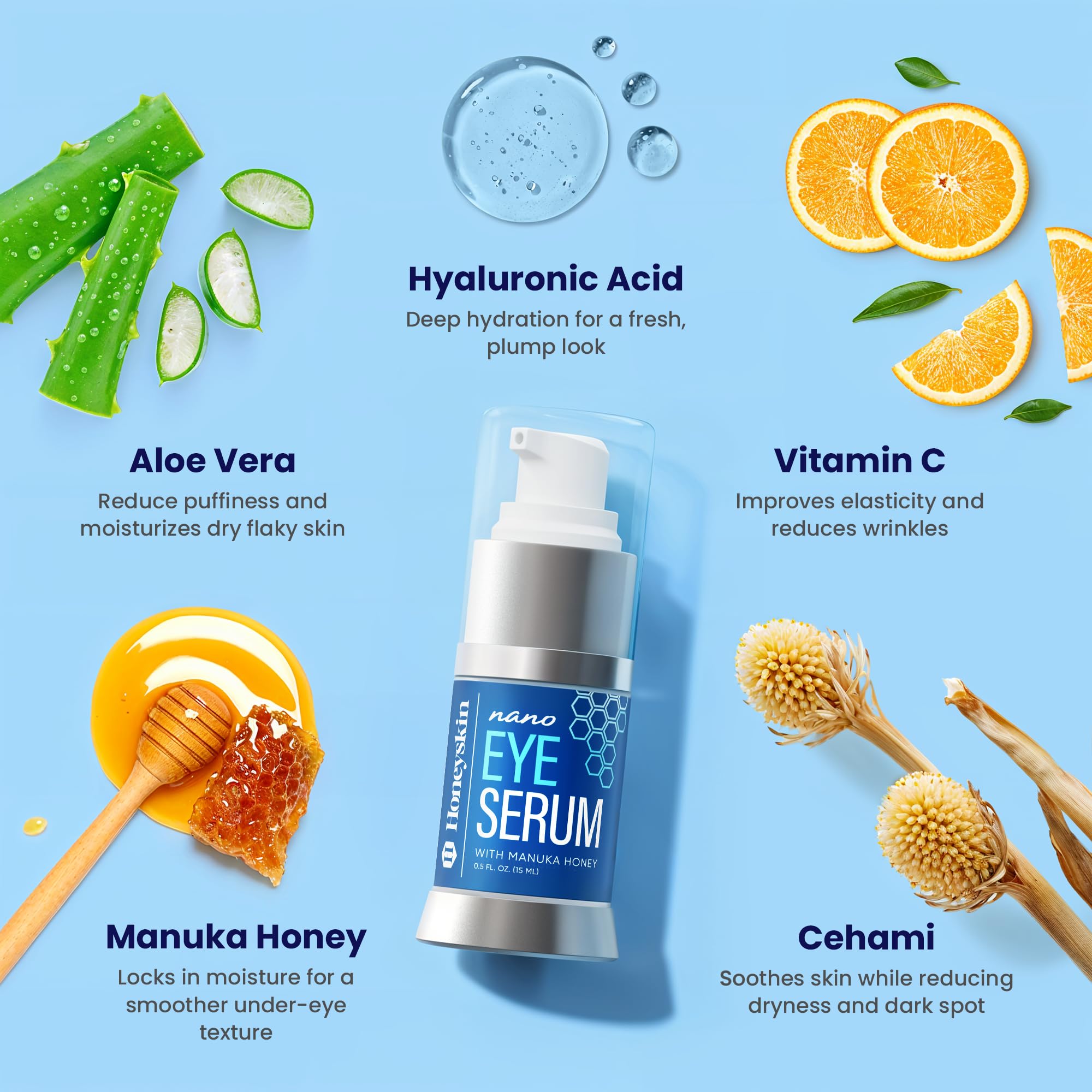 Amazon.com: Eye Firm Antioxidant Nano Serum - with Hyaluronic Acid