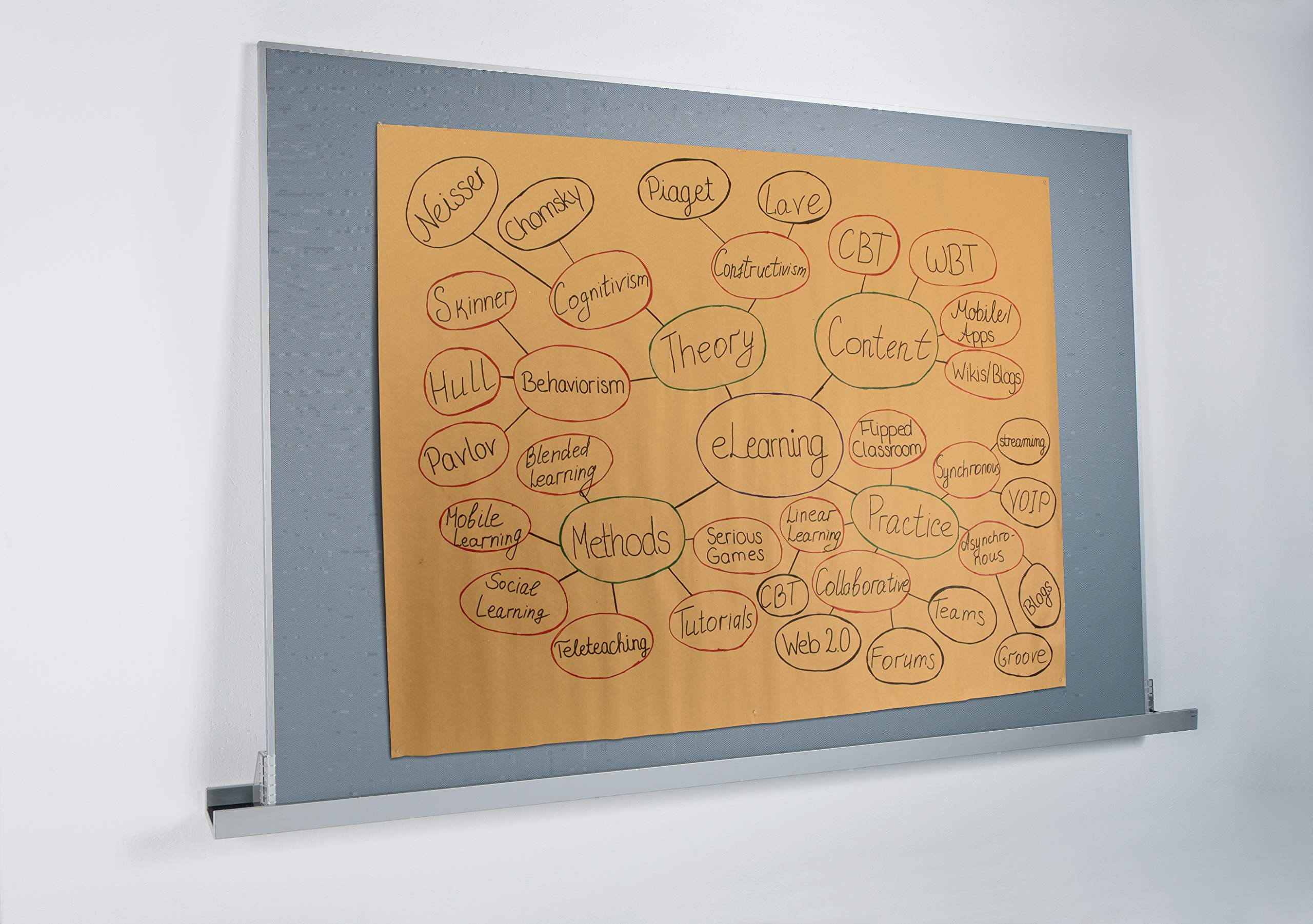 Papier Kraft A4, Format Lettre 21,6 X 27,9 Cm, Marron, 100 Feuilles, 100 G/m²