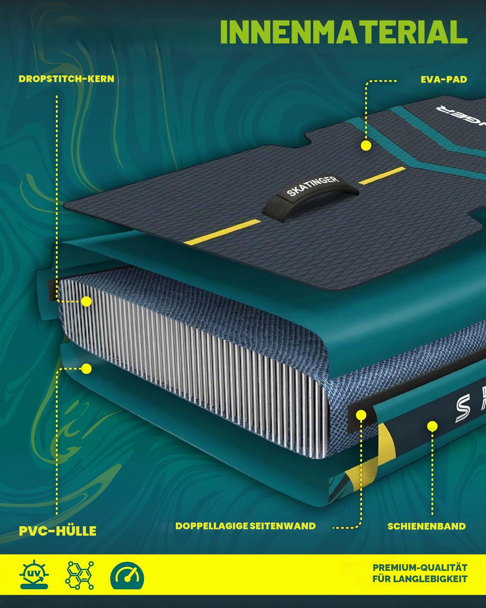 Skatinger Aufblasbares Stand-Up-Paddle-Board, 28,9 x 86,4 x 15,2 cm, SUP-Paddelboard, aufblasbar, Yoga-Steh-Up-Paddle-Board mit 1600D-Rucksack, 6 zusätzliche D-Ringe, Schultergurt, US-Zentralflosse,