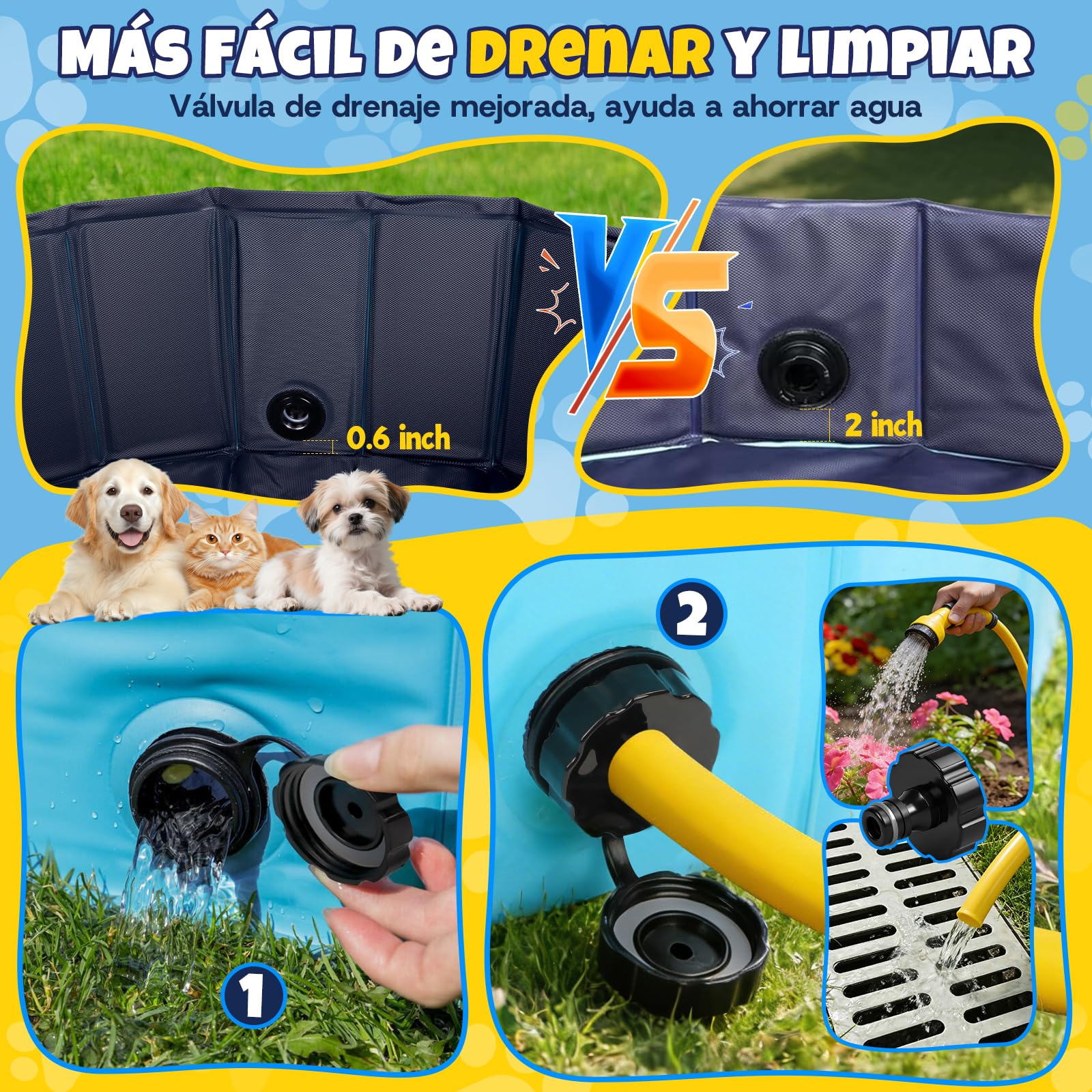 JONRRYIN Piscina para Perros, 120x30CM Piscina Perros Grandes, Bañera Perros Plegable de PVC Antideslizante con Parches y Válvula de Drenaje para Mascotas, Niños (120 * 30cm)