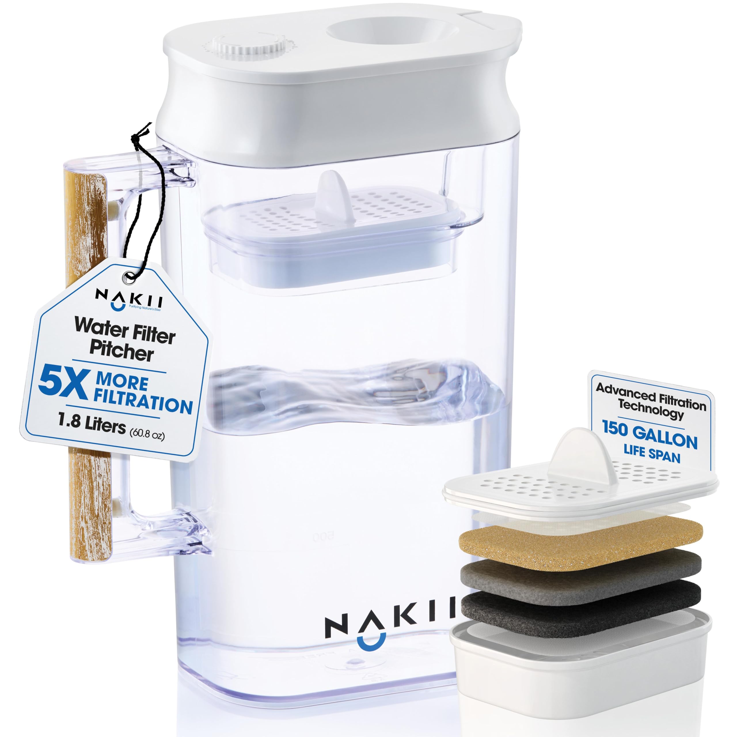 Nakii Water Filter Pitcher | Supreme Fast Filtering | WQA Certified | Long Lasting (150 Gallons) | Space Saving Pitcher | Removes Chlorine, Metals & Sediments for Clean Tasting Drinking Water