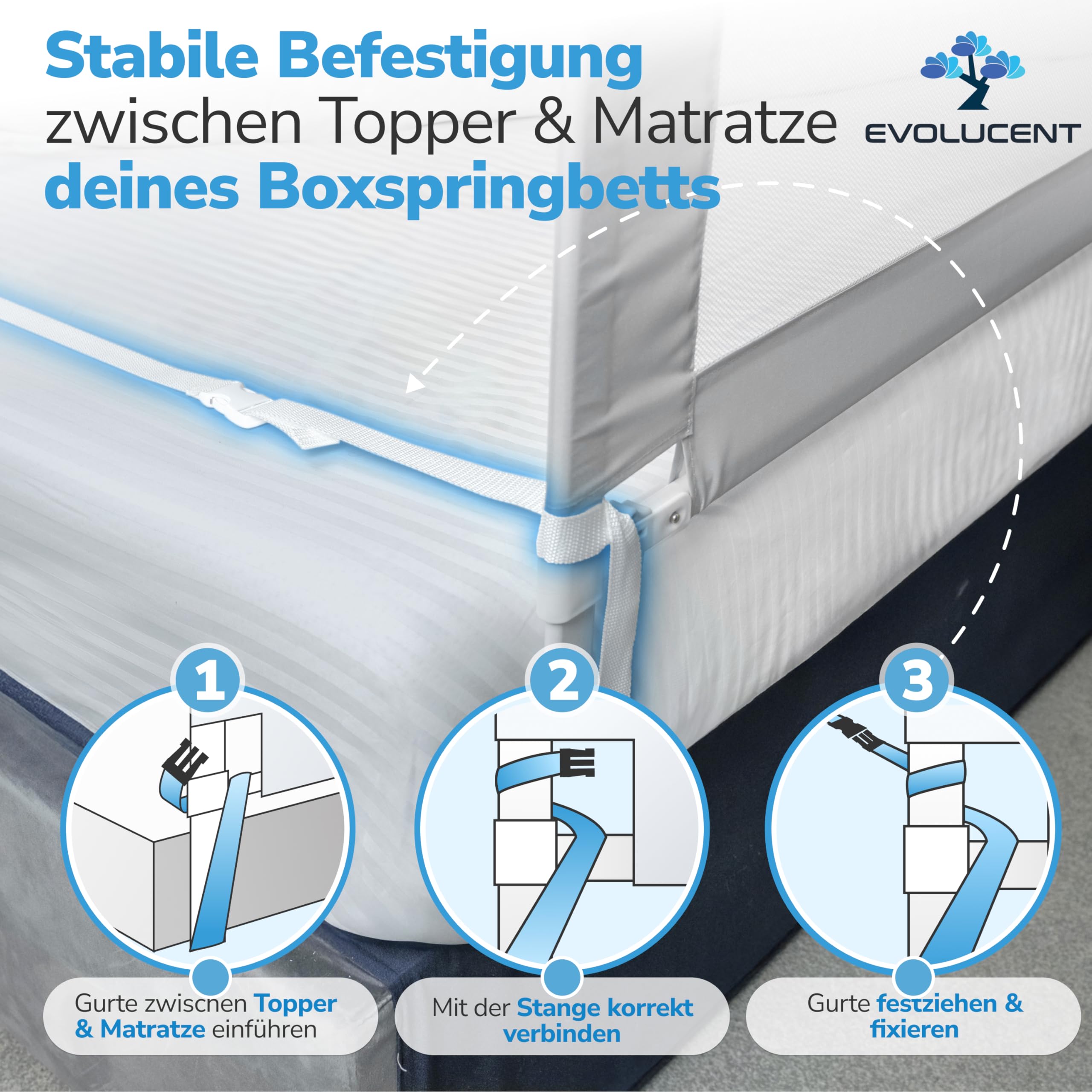 EVOLUCENT Bettgitter 200cm | Stabil ohne Verschrauben | Rausfallschutz für Boxspringbett und Elternbett | Bettschutzgitter mit Klett- und Klickgurten | Waschbares Mesh [1 Seitenteil]