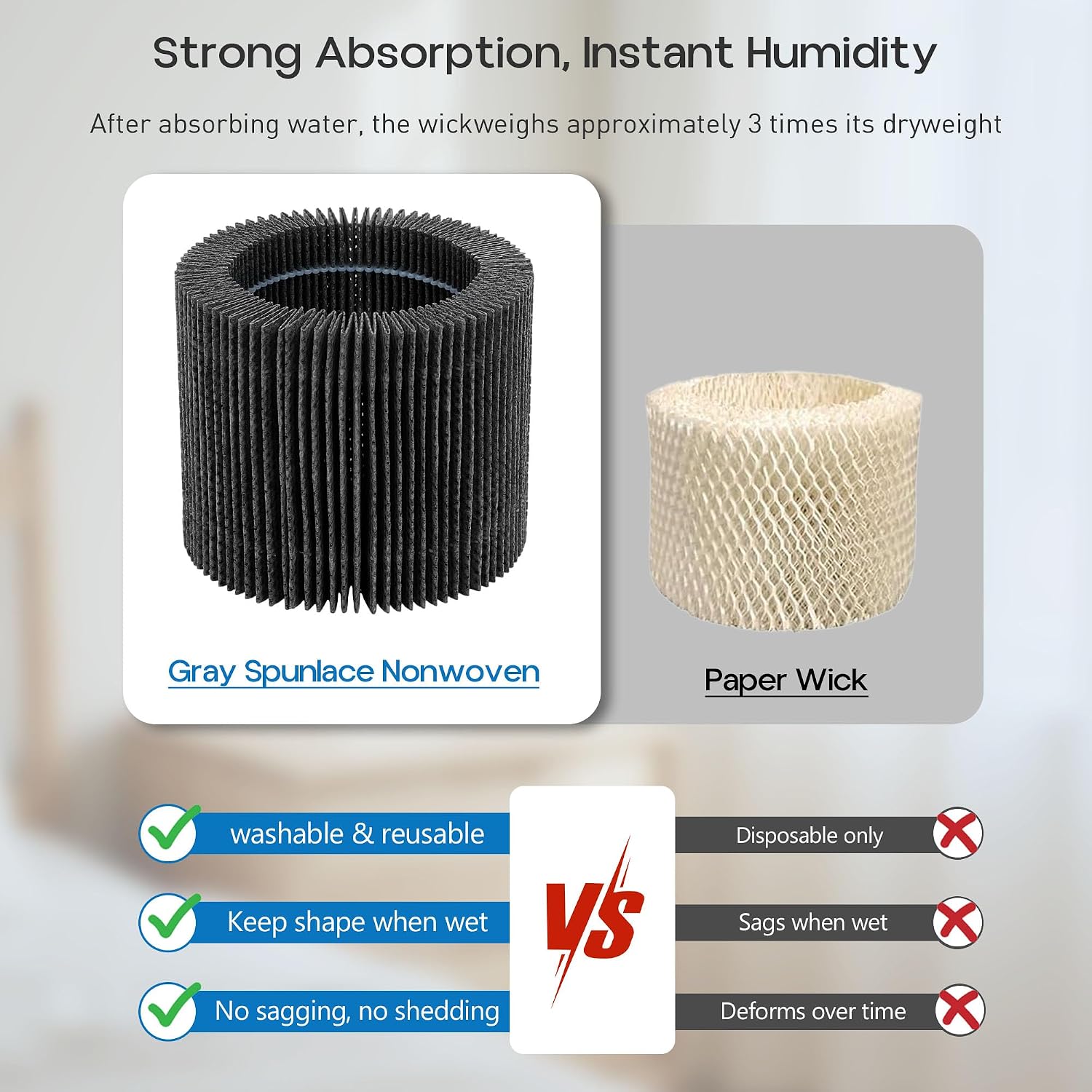 2 Pack Washable Humidifier Filter Fits Crane EE-5403 HS-1970, Reusable Spunlace Wick Replacement for Crane Evaporative Humidifier