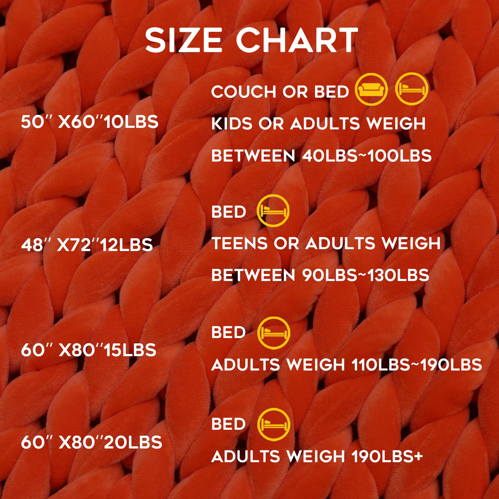 YnM Cooling Knitted Weighted Blanket， Hand Made Chunky Knit Weighted