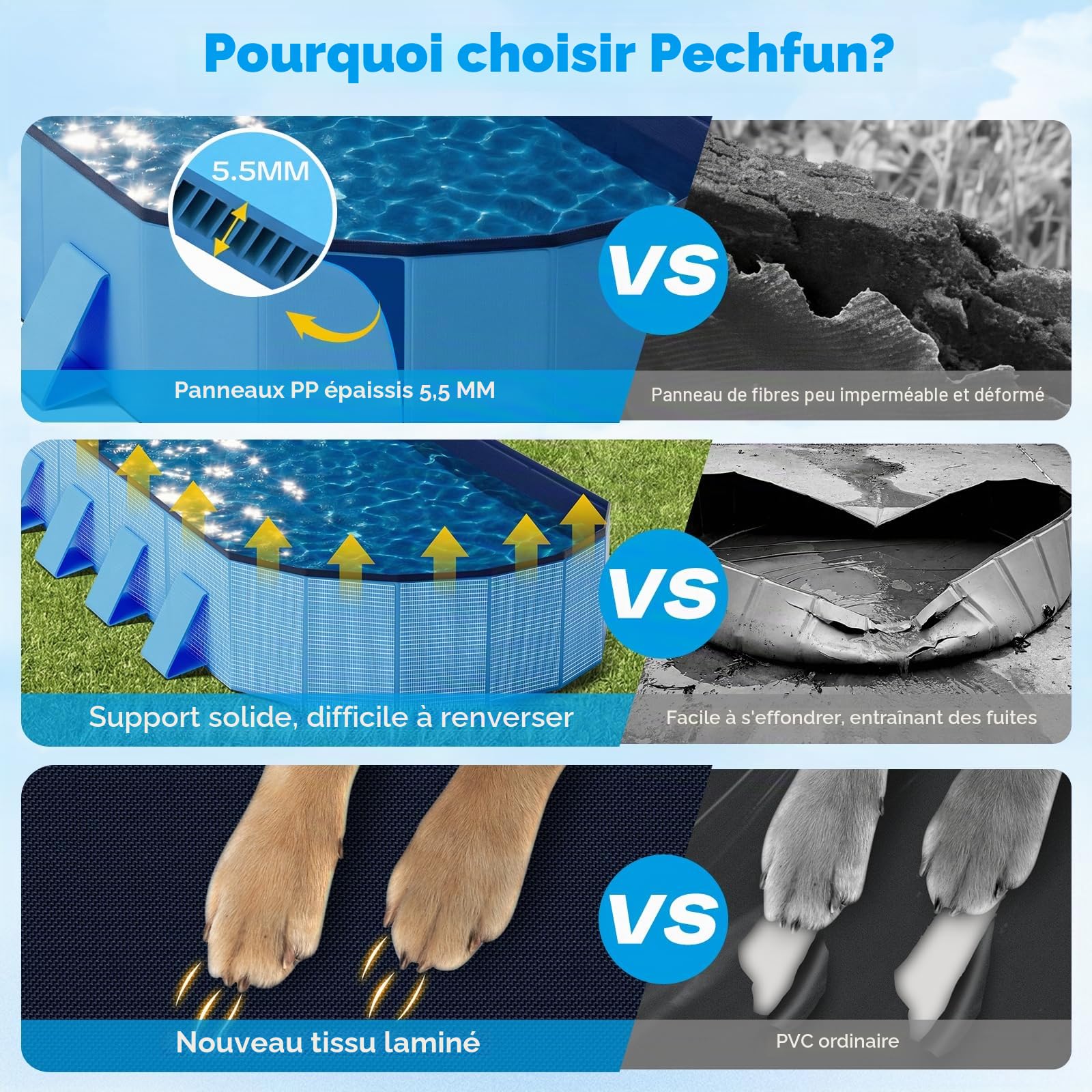 Piscine Chien Pliable, Piscine pour Chien 180cm en PVC
