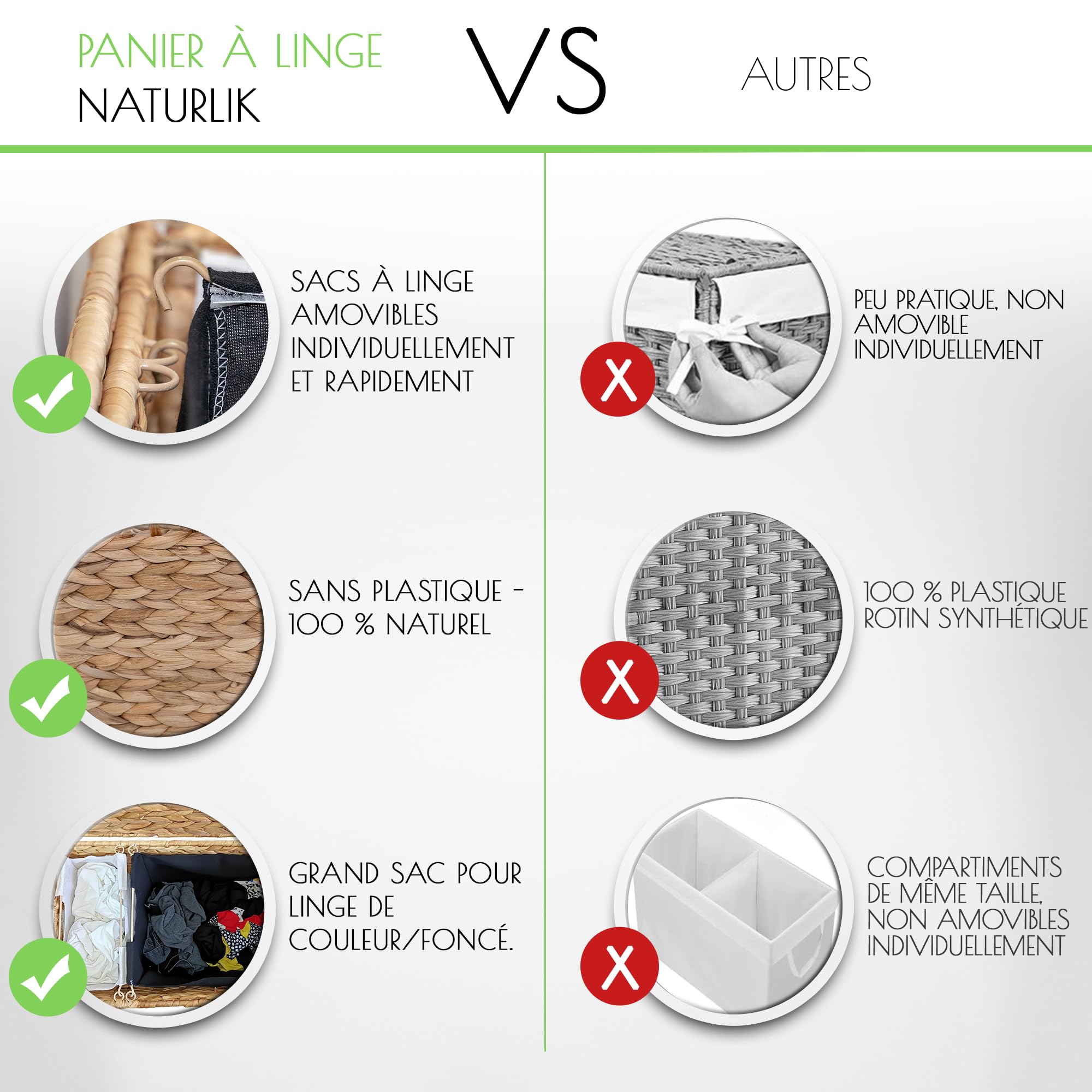 naturlik Panier à Linge 2 Compartiments (120L) – Trieur de Linge avec Sacs Amovibles & Couvercle – Jacinthe d'Eau Tressée à la Main – Corbeille à Linge pour Salle de Bain, Chambre & Buanderie – 58x34x