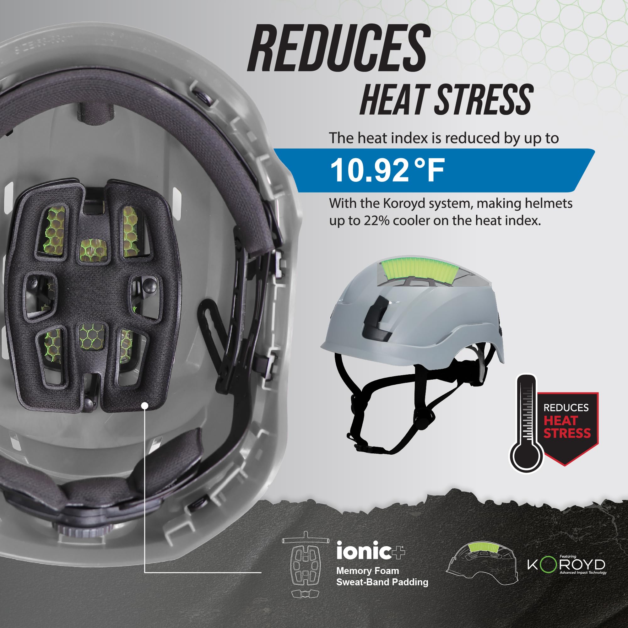 GE Patented Design Safety Helmet Vented, No EPS Foam, Impact Absorbing Technology, Reduces Heat Stress, Adjustable Ratchet System, Hard Hat with Memory Foam Padding, ANSI Type 1 Class C, Gray GH400G