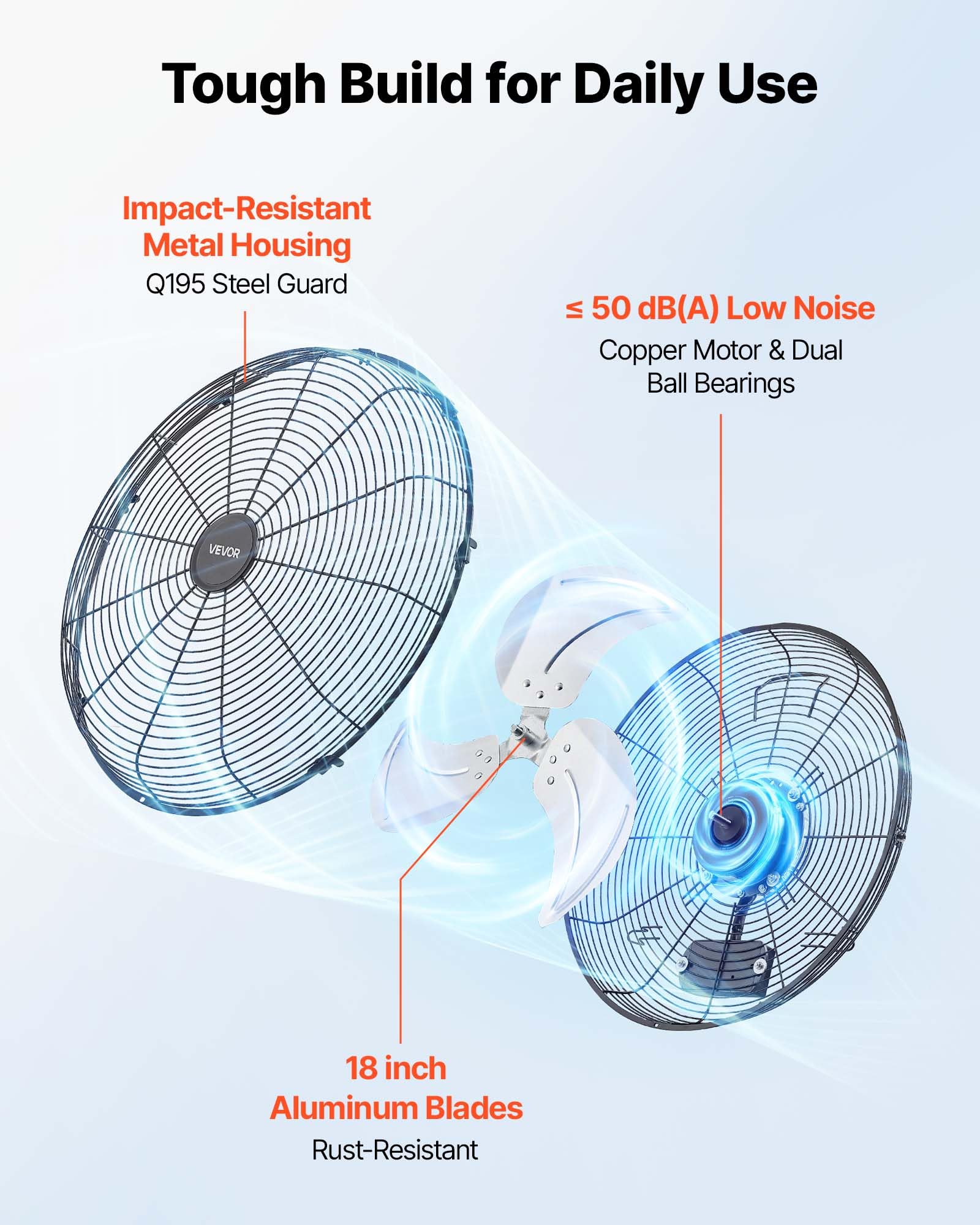 VEVOR Ventilador de Pared con 3 Velocidades, Aire de Flujo, Ángulo Ajustable, Motor de Cobre, Protección IP44, Ventilador Industrial Oscilante de Acero para Taller, Garaje, Gimnasio, Comercio, Almacén