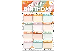 BEAWART Groovy Classroom Birthday Chart: The Ultimate Way to Brighten Your Back-to-School Classroom