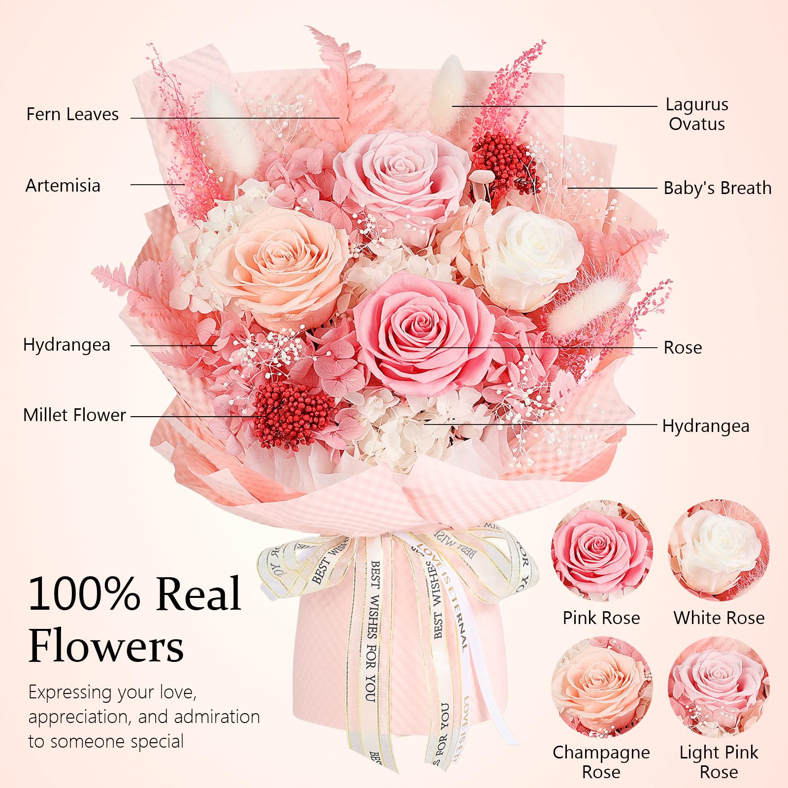 Amazon.com: Preserved Flowers Bouquet 4 Roses - Pink Roses