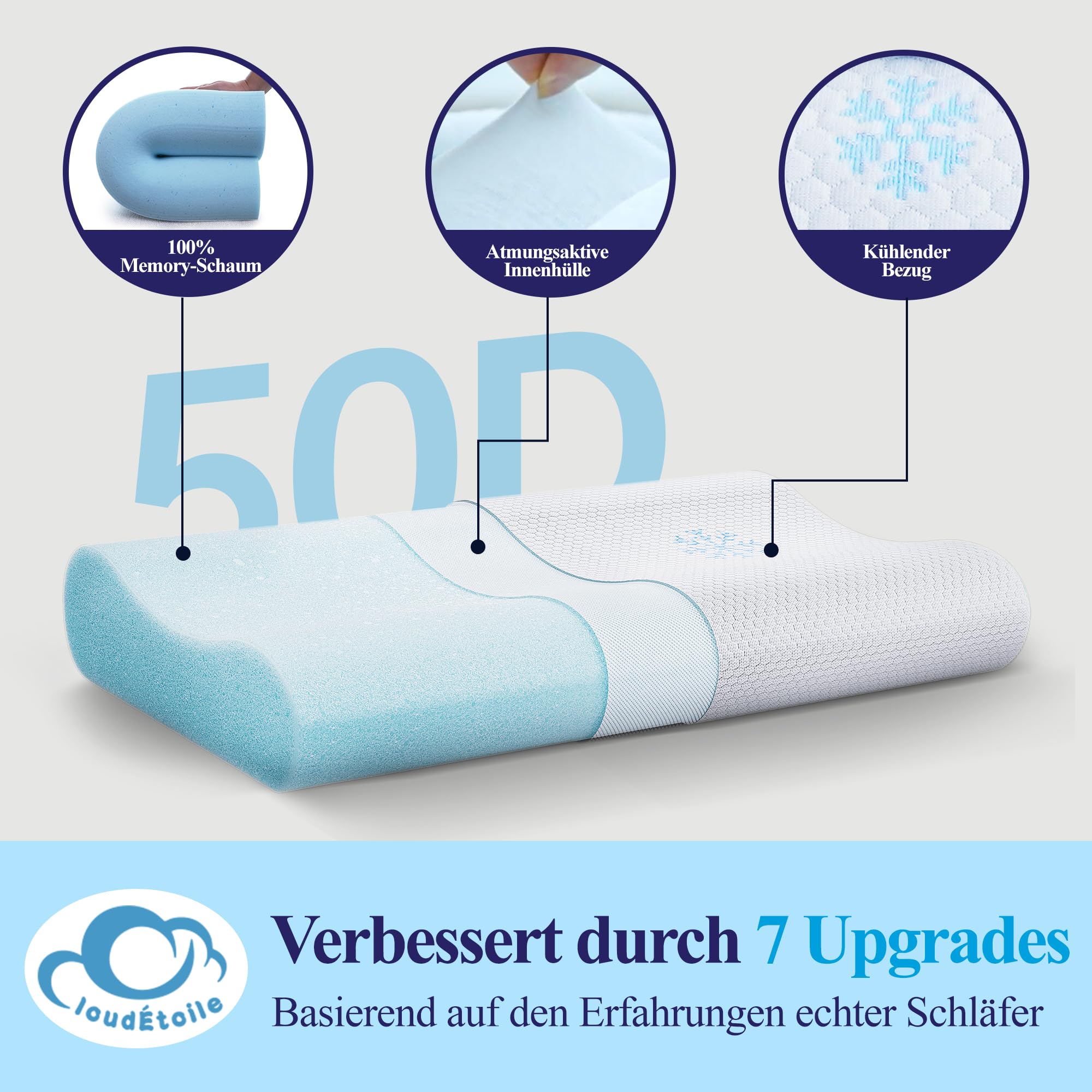 Memory Foam Nackenkissen Kopfkissen 60x35x12-10 cm Ergonomisches Seitenschläferkissen Orthopädisches Kissen