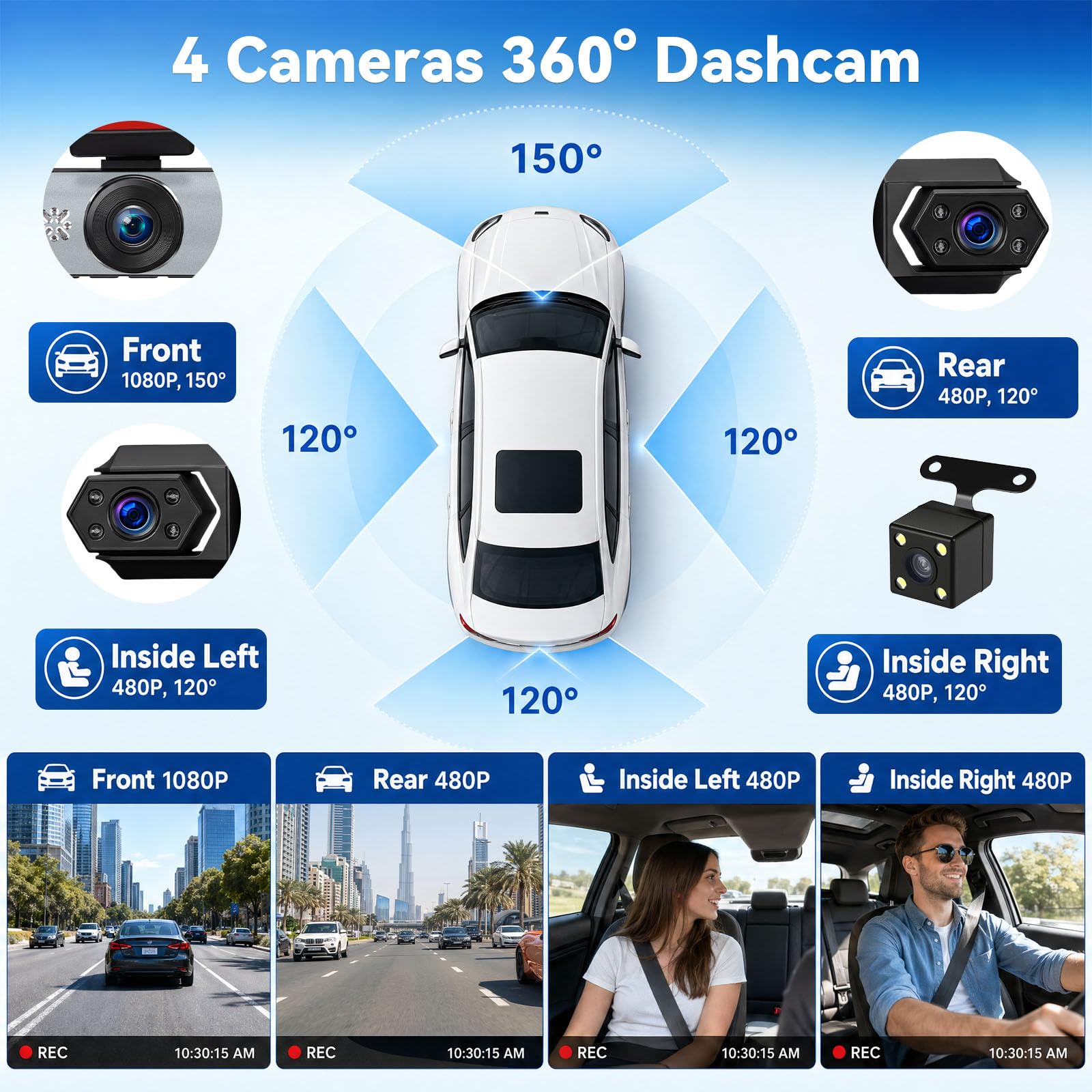 SIXTOP Dashcam Voiture 4 Canaux 1080P avec Écran IPS 3,16 Pouces | 4 Caméras Vision à 360° : Enregistrement en Boucle, Détecteur de Mouvement, Vision Nocturne, Caméra de Recul, DVR Auto Jusqu’à 64 Go