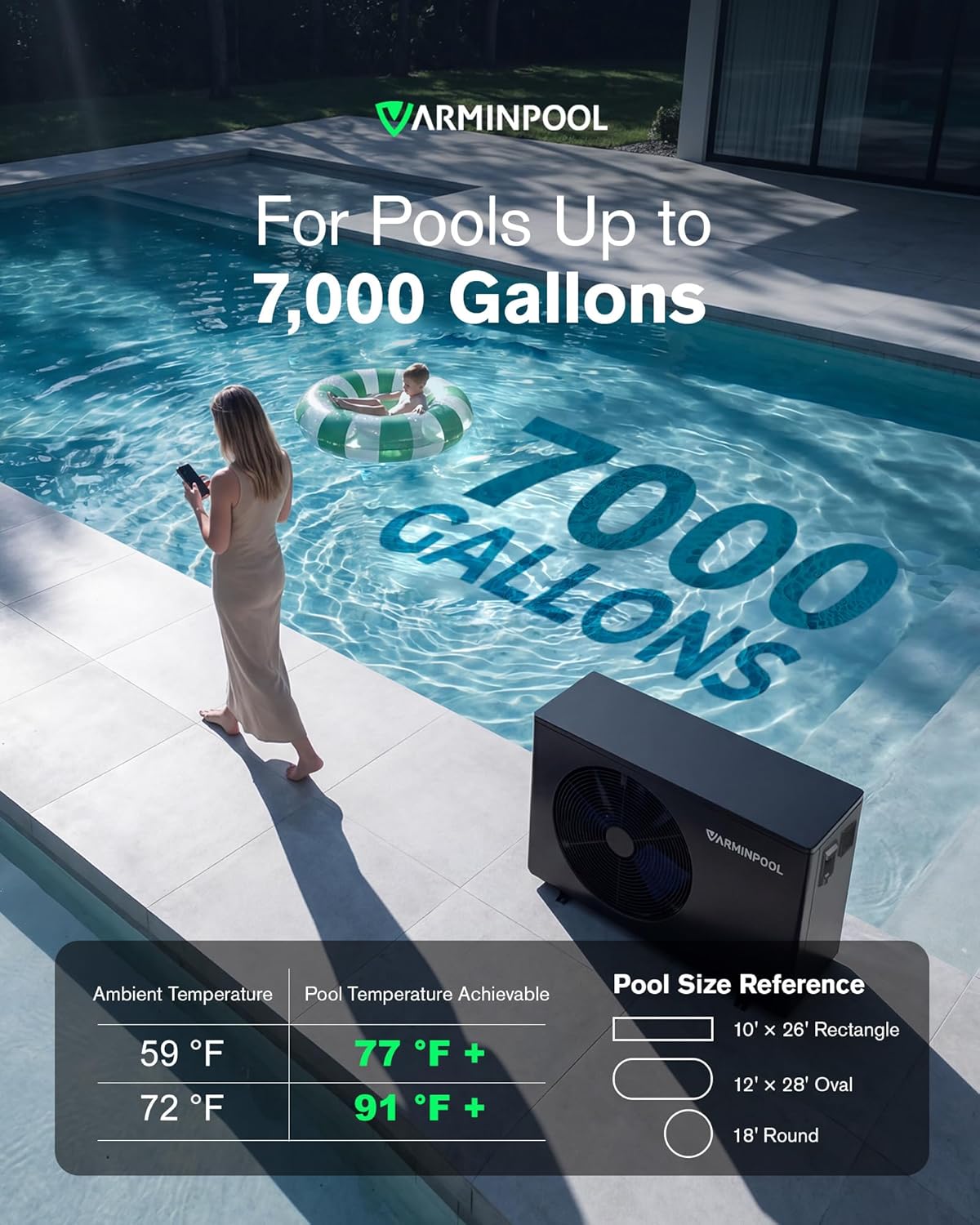 Electric Pool Heater, 30,000 BTU Pool Heat Pump for Above Ground Pools Up to 7000 Gallons, WiFi Control, 120V Titanium Heat Exchanger, V7 Plus
