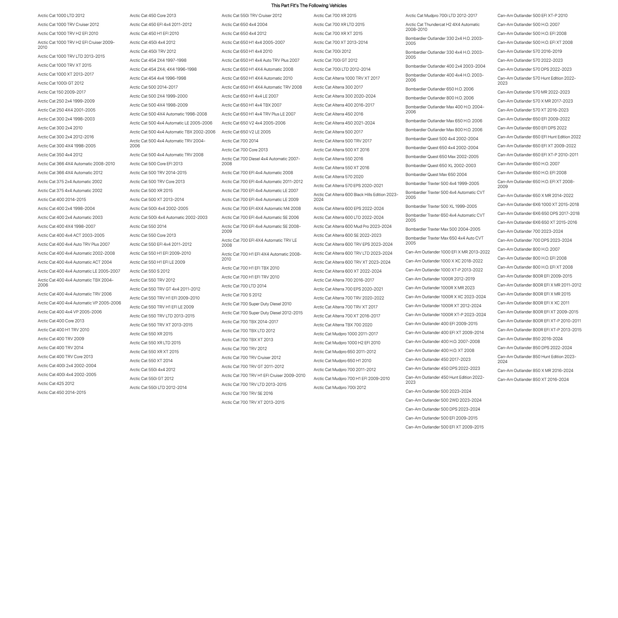 Kimpex Nomad Rear Trunk Black 115 Liter for Can-Am Outlander 1000 XT-P 2013-2018