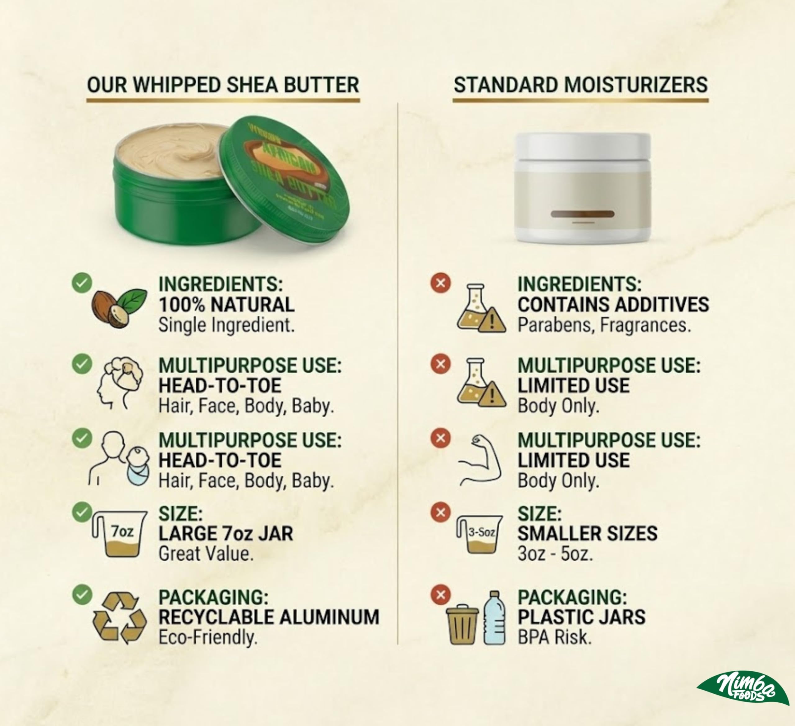 100% czyste ręcznie robione afrykańskie masło shea, 226 g, lekki nawilżający skórę, włosy i usta, wspomaga elastyczność skóry i przeciwstarzeniowe pochodzenie
