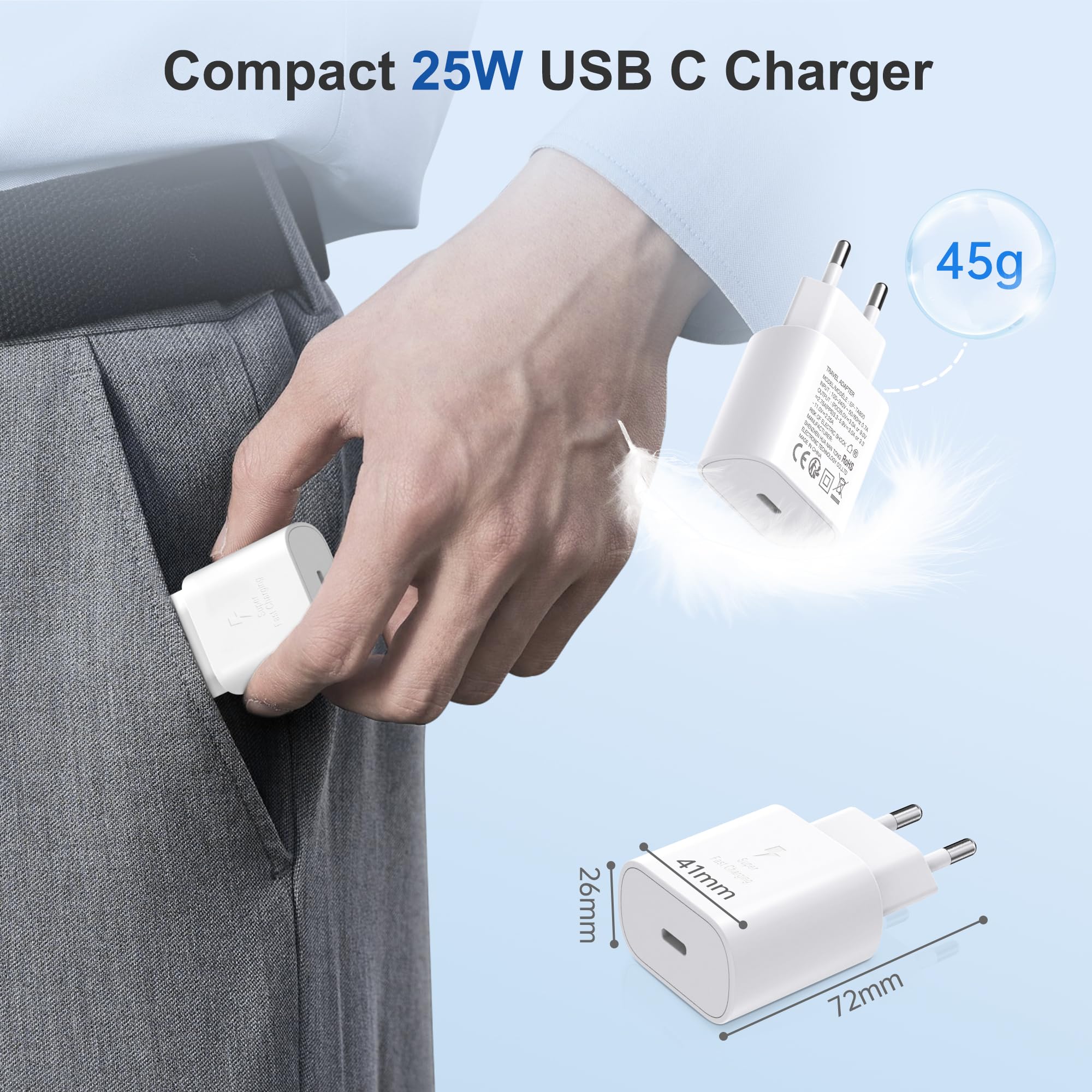 YISH Charger USB C Szybka ładowarka 25W ： PD 3.0 Zasilacz USB Typ Cyp Fast Charger z 60W 1M USBC na kablu C