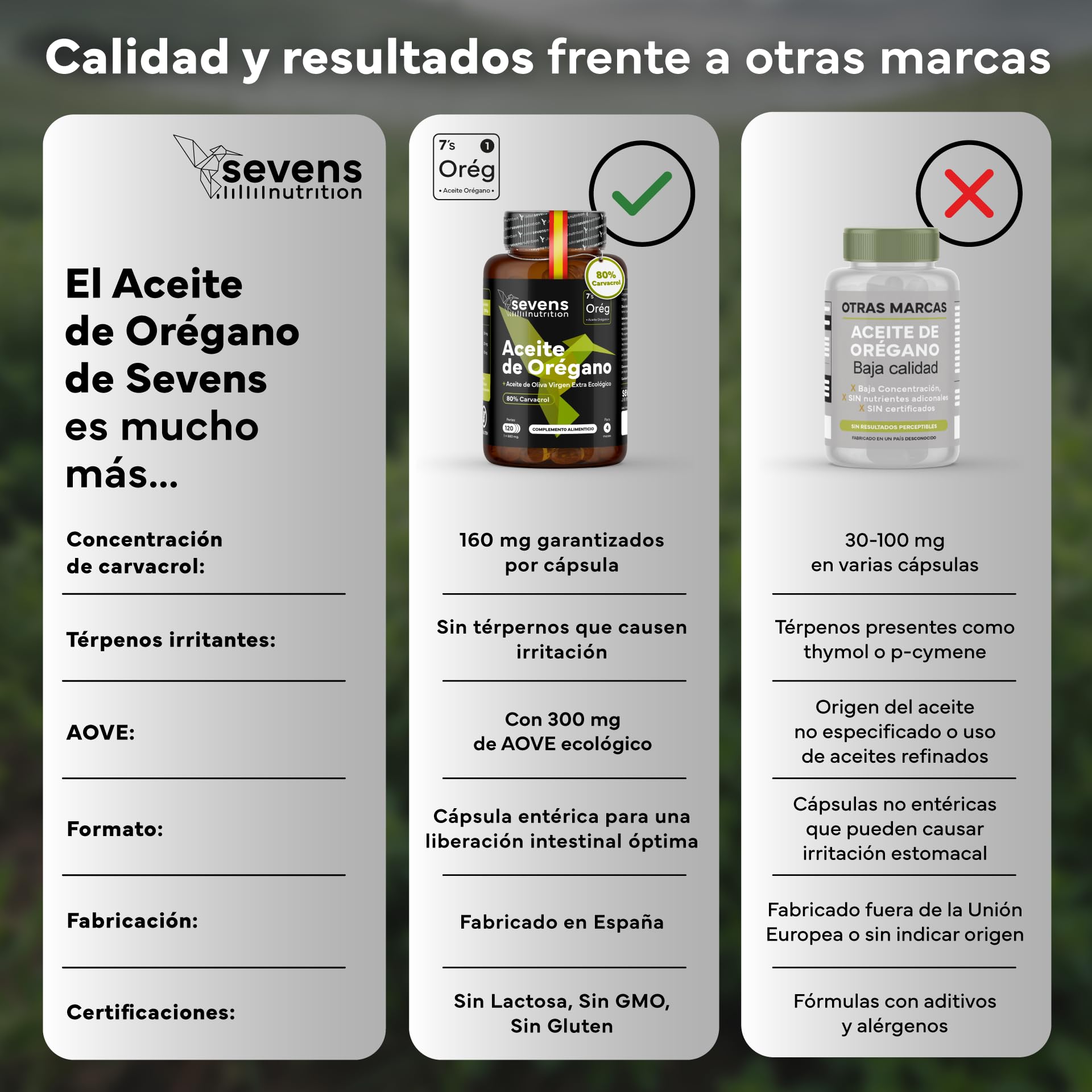 Aceite de Orégano Cápsulas Orgánico - 80% de Carvacrol - Con Aceite de Oliva Virgen Extra Ecológico para Mejor Absorción - Apoyo al Sistema Inmunitario- 120 Cápsulas de Orégano - Origanum vulgare L.