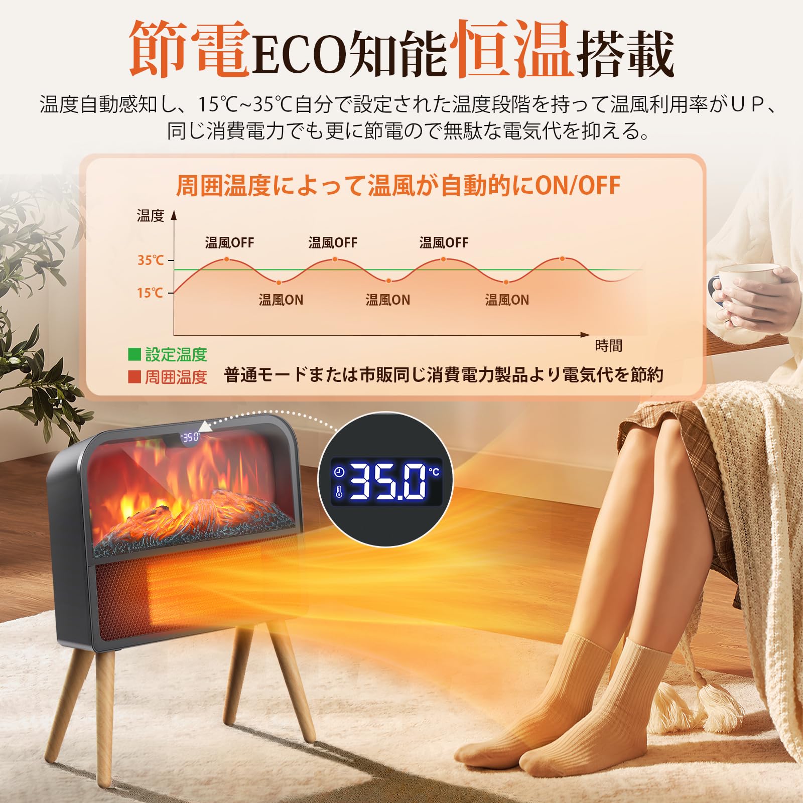 Amazon | セラミックヒーター 小型 足元 手元 省エネ 速暖 800W/1200W Amazon | セラミックヒーター 小型 足元 手元 省エネ 速暖 800W/1200W