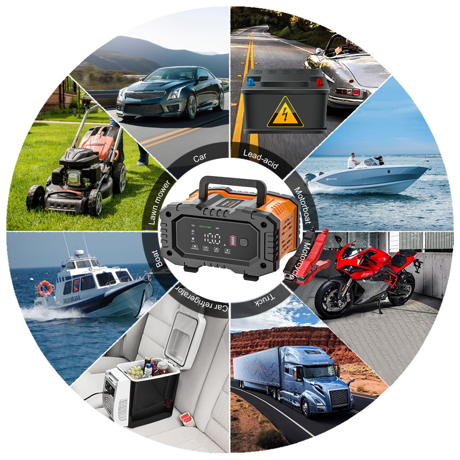 Batterieladegerät 10A, NEXPEAK 12V 24V LiFePO4 Autobatterieladegeräte, Automatischer Maintainer mit Temperaturkompensation für Auto Motorrad LKW, AGM, Gel, Nass, SLA