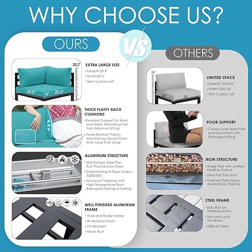 Miniatura 79 de NICESOUL 7 Piece White Powder-Coated Aluminum Patio Furniture with Fire Pit Table, 29 Inch Extra Wide Outdoor Sectional Sofa for 6, High-End Heavy