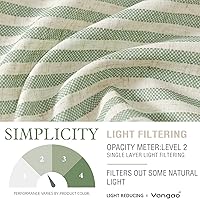 Vista 6 de Vangao - 2 paneles de cortinas de cocina estilo granja con rayas, cortinas de lino para cafetería de 36 pulgadas de largo, cortinas con diseño