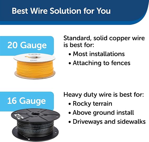 PetSafe Stubborn Dog In-Ground Pet Fence for Dogs and Cats - from The Parent Company of Invisible Fence Brand Boundary Wire Not Included Pick Your Wire Gauge Separately