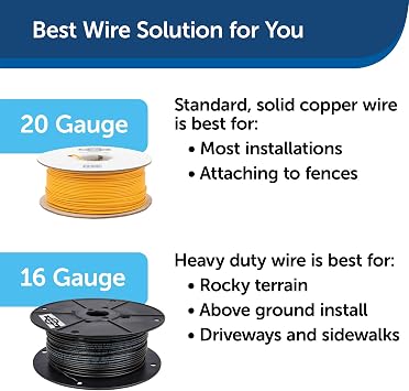 PetSafe Stubborn Dog In-Ground Pet Fence for Dogs and Cats - from The Parent Company of Invisible Fence Brand Boundary Wire Not Included Pick Your Wire Gauge Separately
