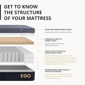 MLILY EGOHOME 10 Inch Hybrid King Size Mattress, Memory Foam Pocket Spring Mattress for Cozy Sleep, Bed in a Box, CertiPUR-US Certified, Pressure Relief, 76x80x10 Black | Mattress in a Box with Cooling Breathable Cover and Pocket Spring,Pressure Relief,76x80x10,Black