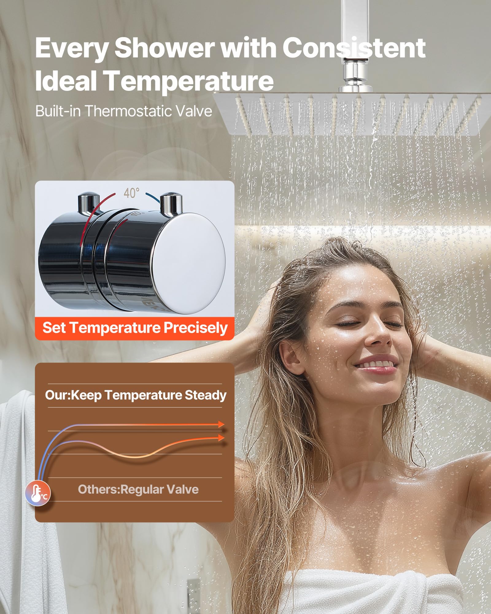 VEVOR Sistema de Grifería, con Ducha de Lluvia de 30 cm, Cabezal de Pared de 15 cm, Ducha de Mano 2 en 1, Cabezal de Lluvia Doble Giratorio 3 Funciones, Embellecedor de Latón, Termostato Cromado
