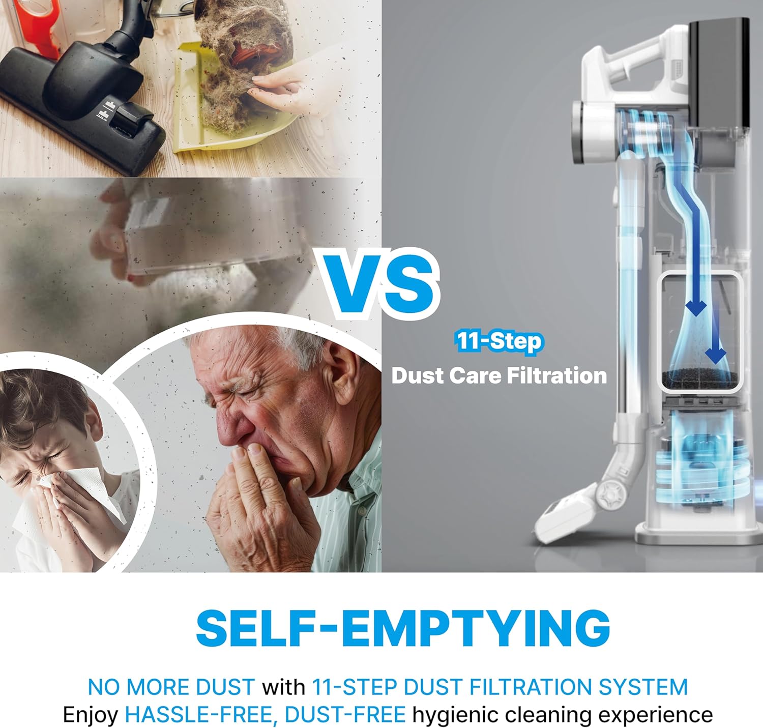 Diagram showing the 11-step dust care filtration system and how dust is separated and collected.