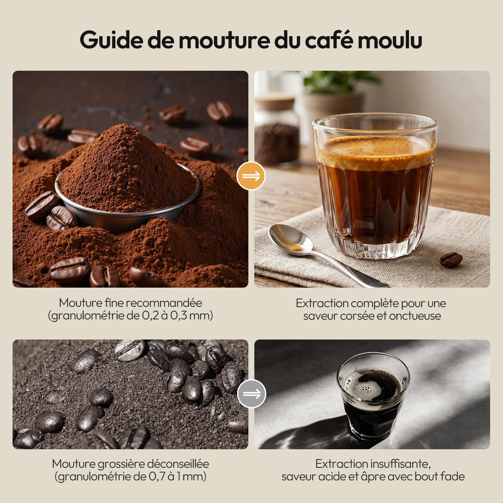 LLIVEKIT Machine à Café 3 en 1, 20 Bars, Compatible avec Capsules Nespresso/Dolce Gusto, Cafetière à Café Moulu, Réservoir d'Eau 920 ml, Chauffe en 40 s, Autonettoyant, pour Maison et Bureau