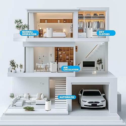 Miniatura 7 de Deshumidificador de 5000 pies cuadrados para sótano con manguera de drenaje, deshumidificadores de 80 pintas para el hogar con tanque de agua grande