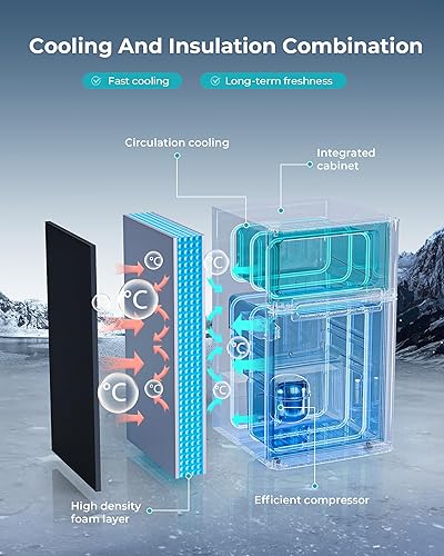 Vista 4 de Euhomy - Refrigerador miniatura con congelador, 3.2 pies cúbicos, refrigerador miniatura con congelador, refrigerador de dormitorio con congelador