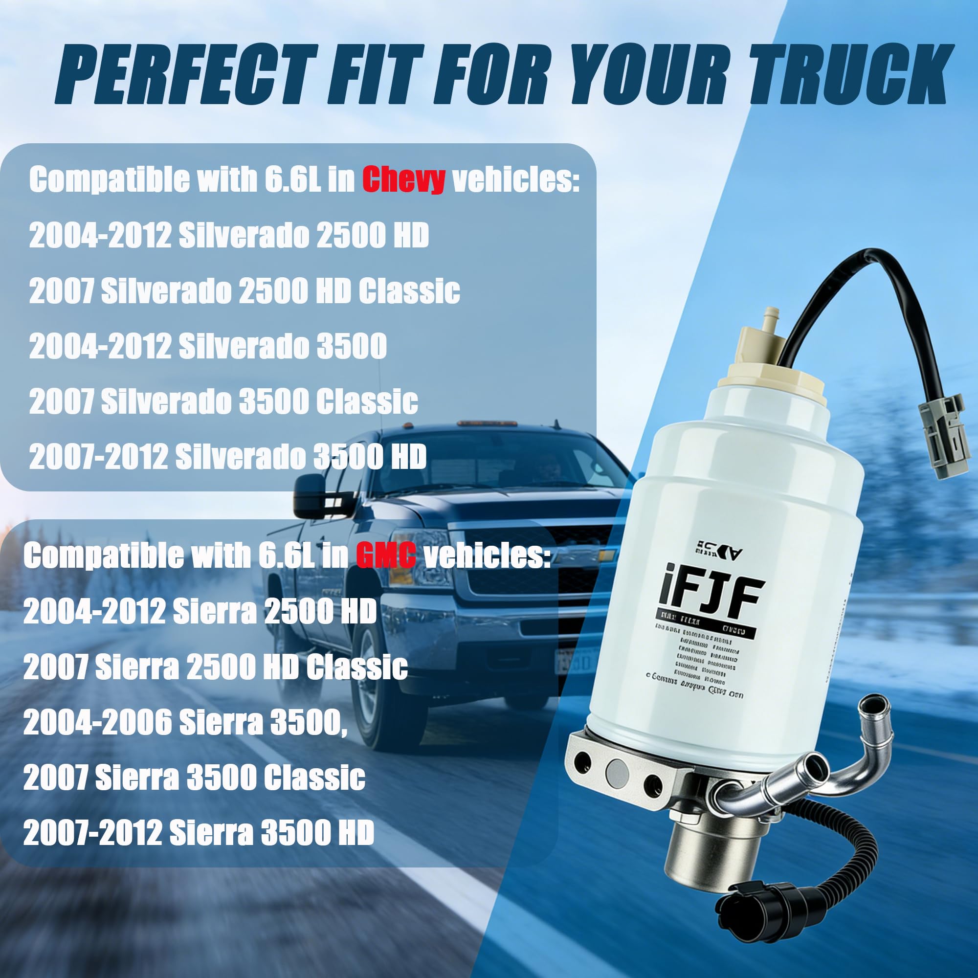 UFI Dieselfilter 24.H2O.04 Alfa 147 1.9 JTD Mit