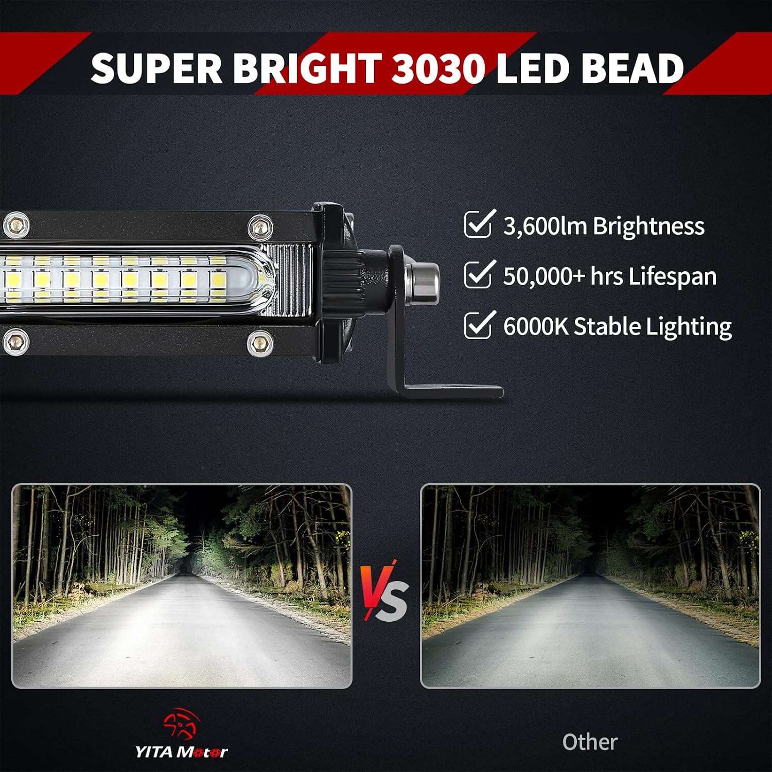 YITAMOTOR LED Light Bar 36W 14 Inch Flood Led Off Road Lights Super Bright Driving Fog Light Boat Lights Driving Lights Led Work Light for Trucks Boats