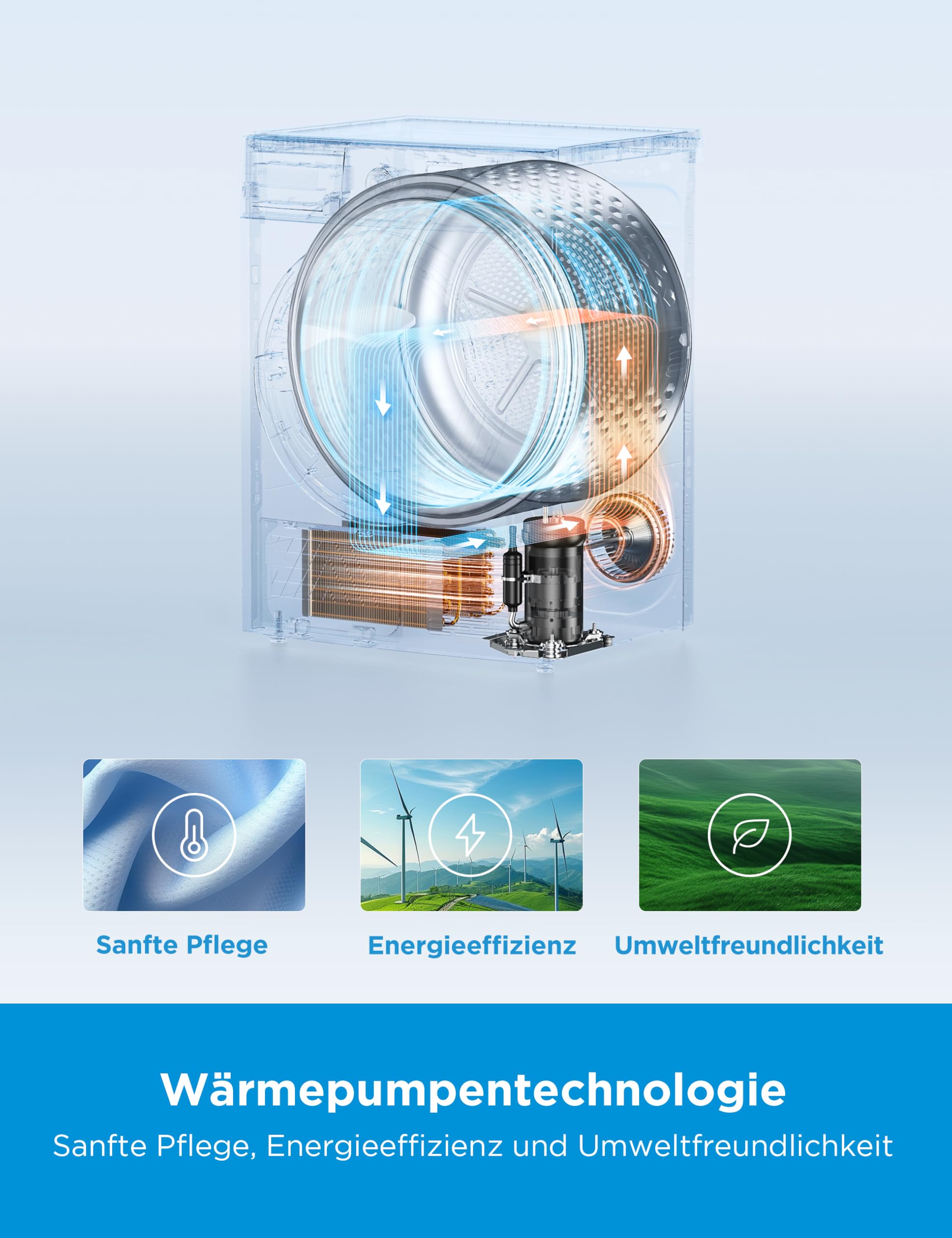 Midea MD20EH80WB-A3 Wärmepumpentrockner 8 kg Energieklasse C UV Hygience Knitterschutz Auto Dry Weiß