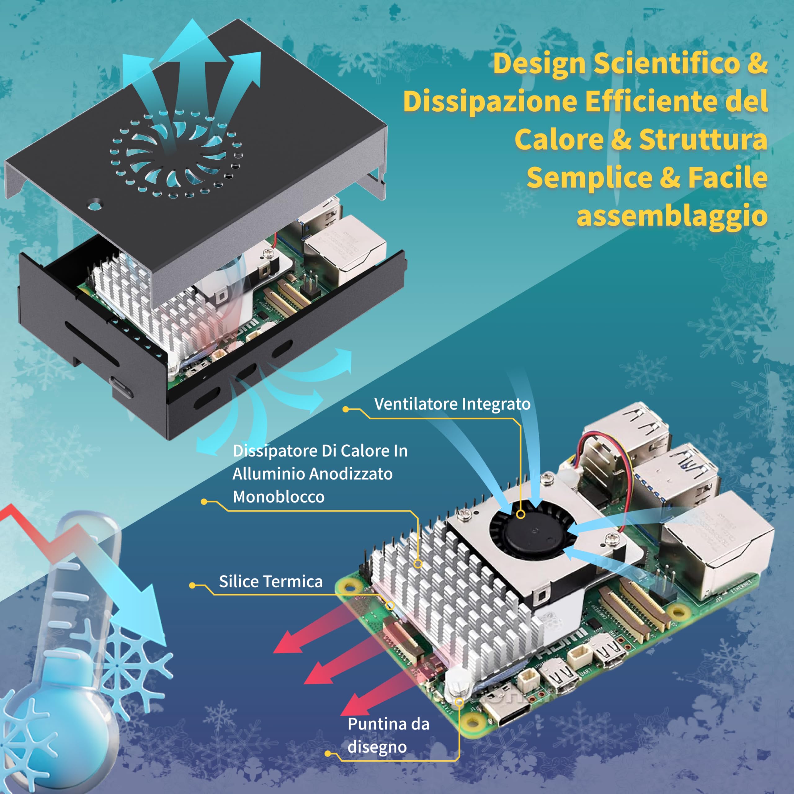 iRasptek Starter Kit For Raspberry Pi 5 16GB RAM- Edizione OS-Bookworm da 128GB preinstallata(case in alluminio)